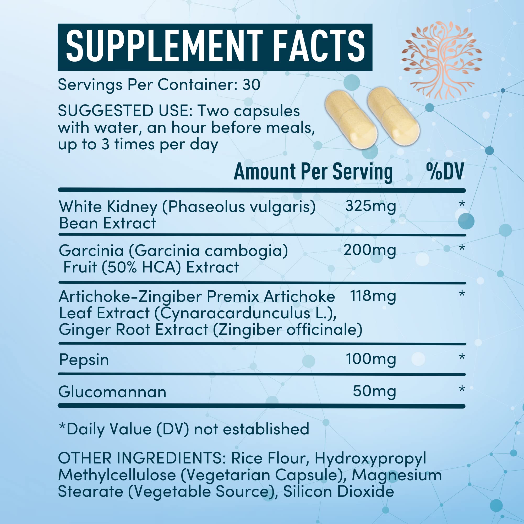Appetite Suppressant for Weight Loss - Garcinia Cambogia, Glucomannan Appetite Control WINDSOR BOTANICALSAu supplements
