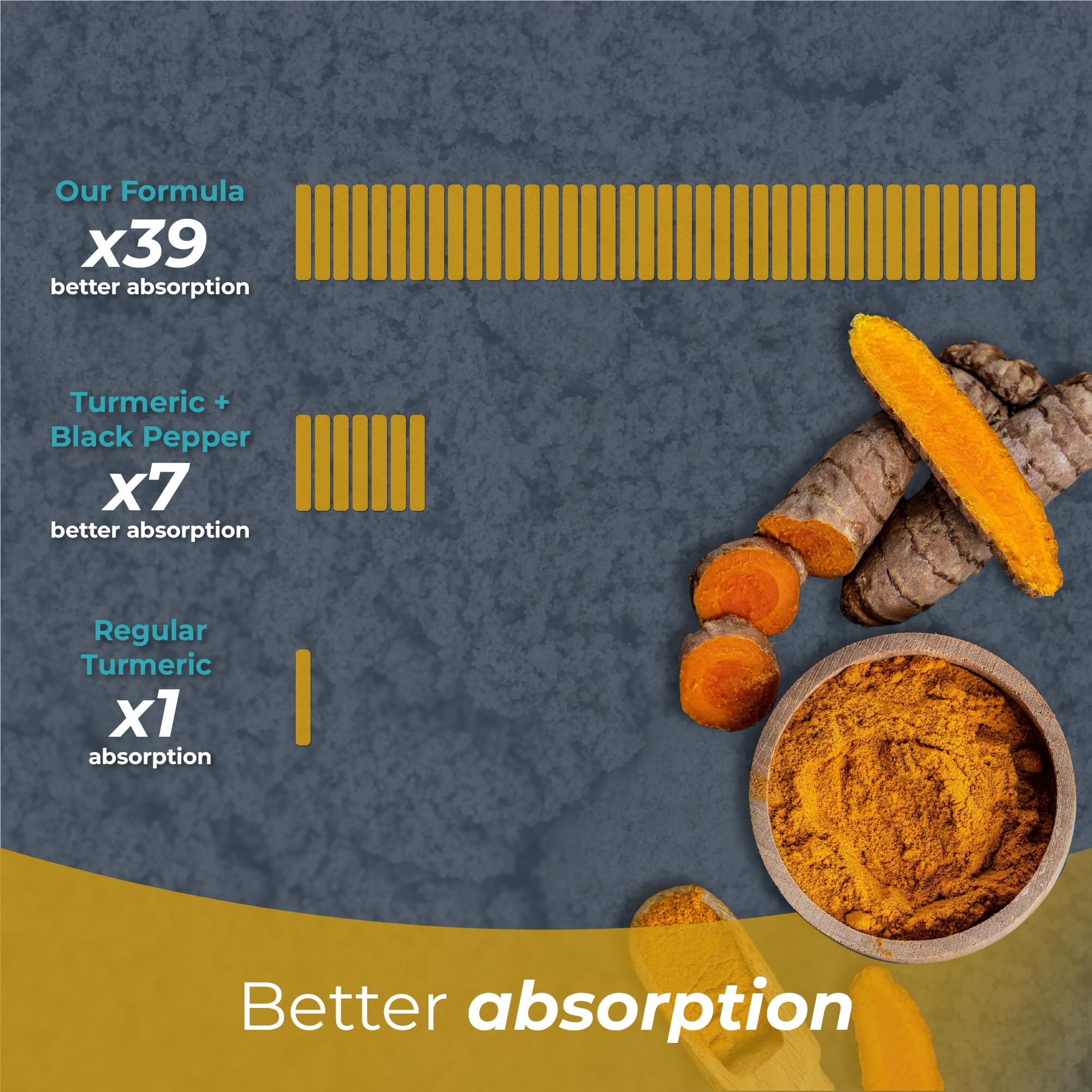 PUREHEALTH RESEARCH Curcumin Extract - High Absorption Turmeric Supplement for Robust Immune Support - Joint Support for Overworked Joints and Muscles - Powered by Curcugen x39 Bioavailable - 1 Bottle PUREHEALTH RESEARCHAu supplements
