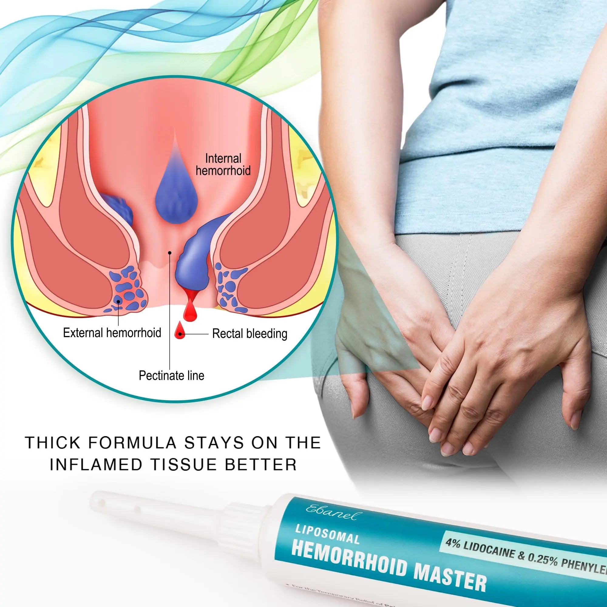 Ebanel 4% Lidocaine Hemorrhoid Treatment Ointment with Phenylephrine, Witch Hazel, Vitamin B6, Zinc Oxide, Frankincense, External and Internal Hemorrhoids Treatment Burn Itch Pain Relief Anal Cream EbanelAu supplements