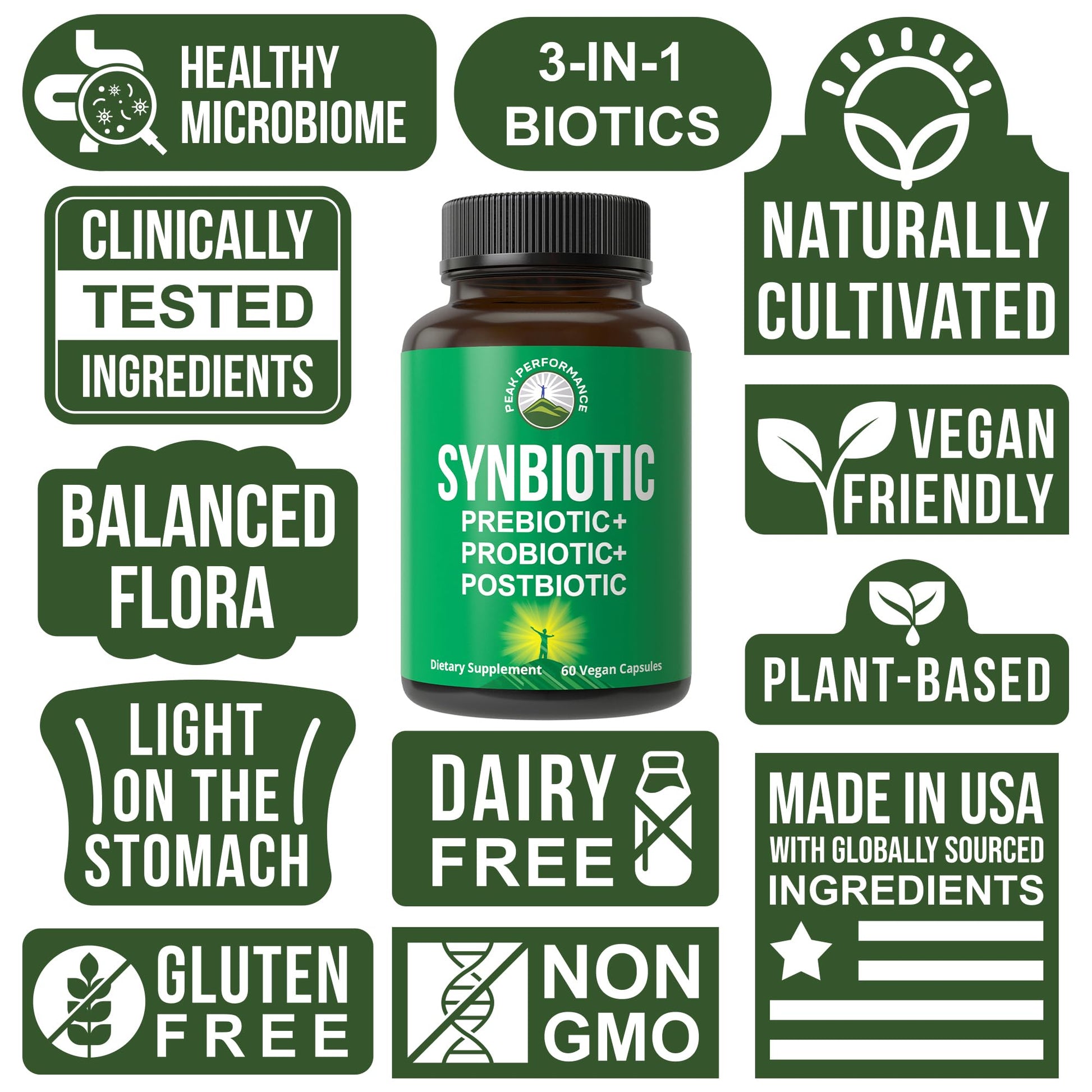Synbiotic = Prebiotic + Probiotic + Postbiotic 3-in-1 Supplement with Clinically Tested Ingredients. Pre and Probiotics Plus Important Tributyrin Postbiotics for Gut. Vegan Capsules for Women + Men Peak PerformanceAu supplements