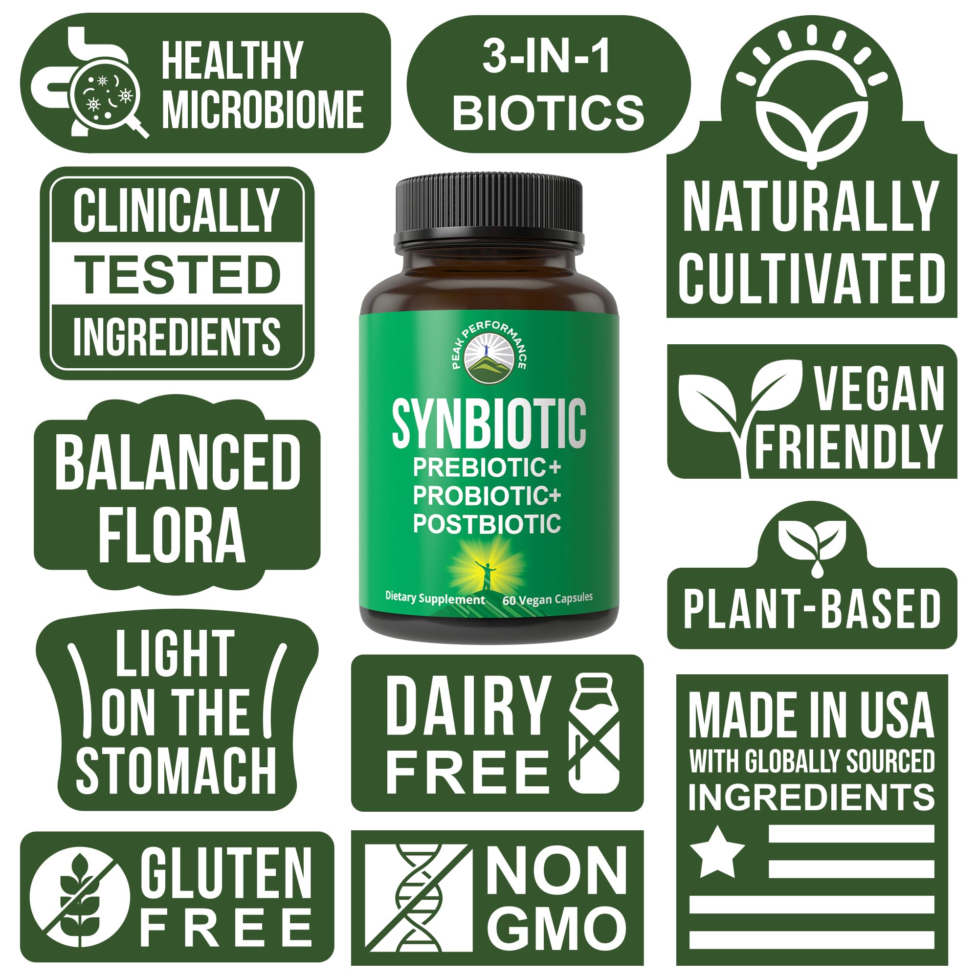 Synbiotic = Prebiotic + Probiotic + Postbiotic 3-in-1 Supplement with Clinically Tested Ingredients. Pre and Probiotics Plus Important Tributyrin Postbiotics for Gut. Vegan Capsules for Women + Men Peak PerformanceAu supplements