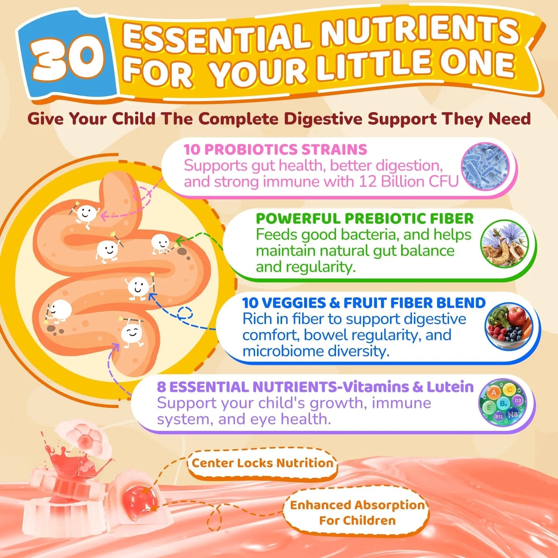 NEVISS Kids Multivitamin Gummies & Probiotics for Kids Teen + Veggie & Fruit Fiber Gummies NEVISSAu supplements
