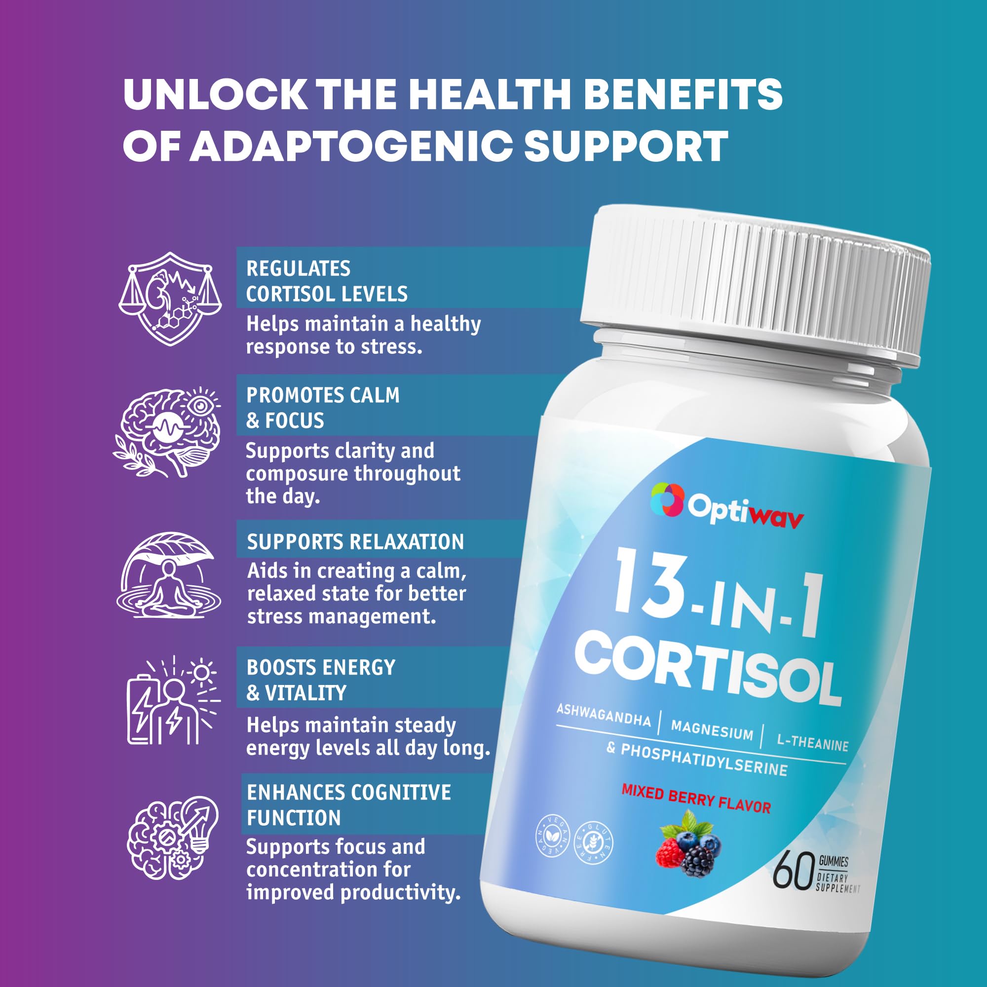 Optiwav Cortisol Reducer Gummies for Women Men - 13-in-1 Daily Cortisol Detox Manager Supports Stress Mood Balance Focus & Health Balance - Reduce High Cortisol with Ashwagandha Magnesium L-Theanine OptiwavAu supplements
