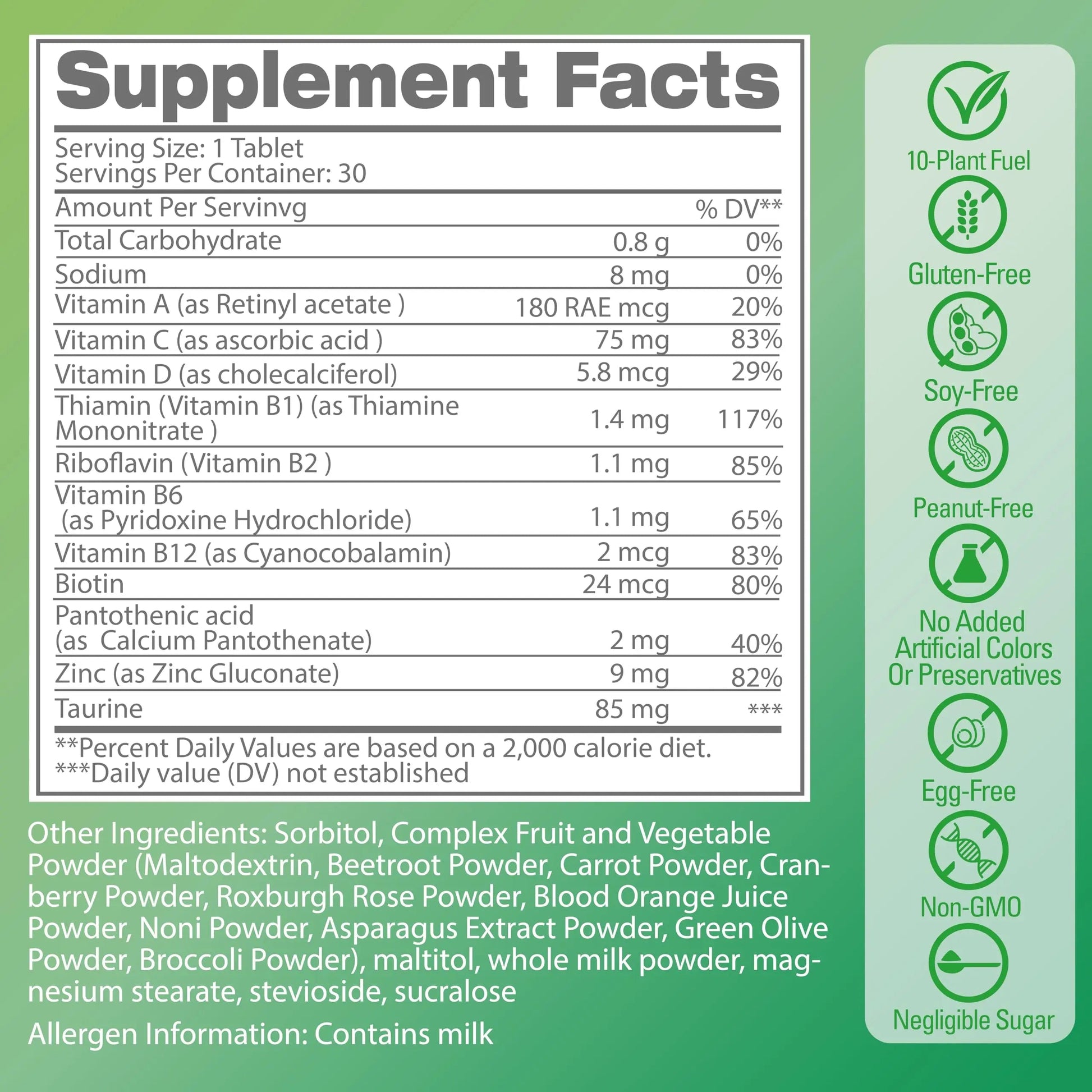 Pentavite HisFuel Multivitamin for Men, 20-in-1 Mens Vitamins with Natrual Fruits & Veggies, Vitamins & Minerals, Taurine, Boost Energy & Health PentaviteAu supplements