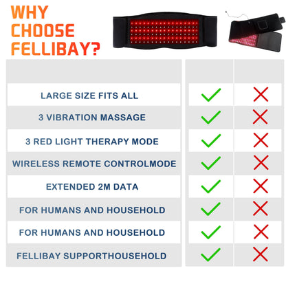 Infrared Red Light Therapy Belt:LED Lamp Vibration Near Body Pain Relief Device Wrap Red FellibayUS supplements