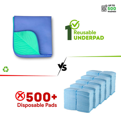 IMPROVIA® Washable Underpads 34" x 36" (Pack of 10) Heavy Absorbenc IMPROVIAUS supplements