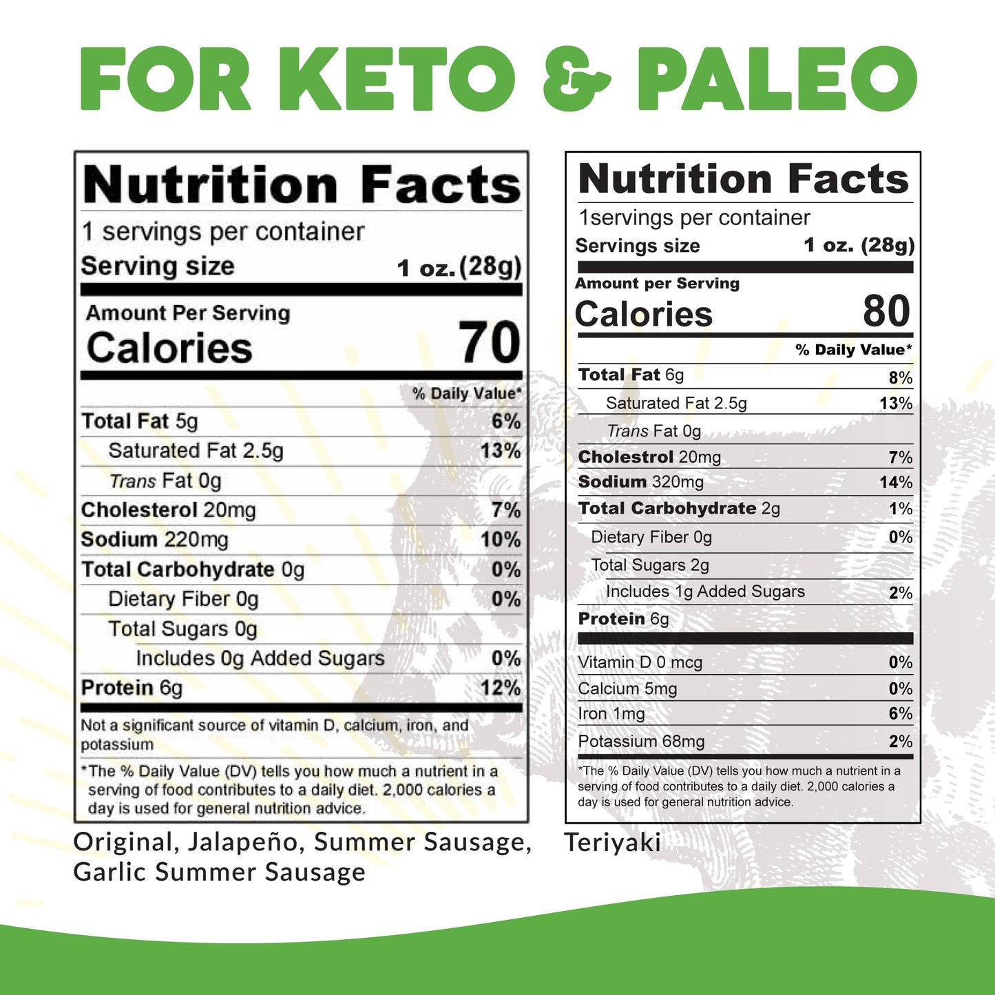 Paleovalley 100% Grass Fed Beef Sticks - Delicious Gluten Free Beef Snack - High Protein Keto Friendly, 50 Count Variety Pack PaleovalleyUS supplements