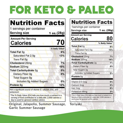 Paleovalley 100% Grass Fed Beef Sticks - Delicious Gluten Free Beef Snack - High Protein Keto Friendly, 50 Count Variety Pack PaleovalleyUS supplements