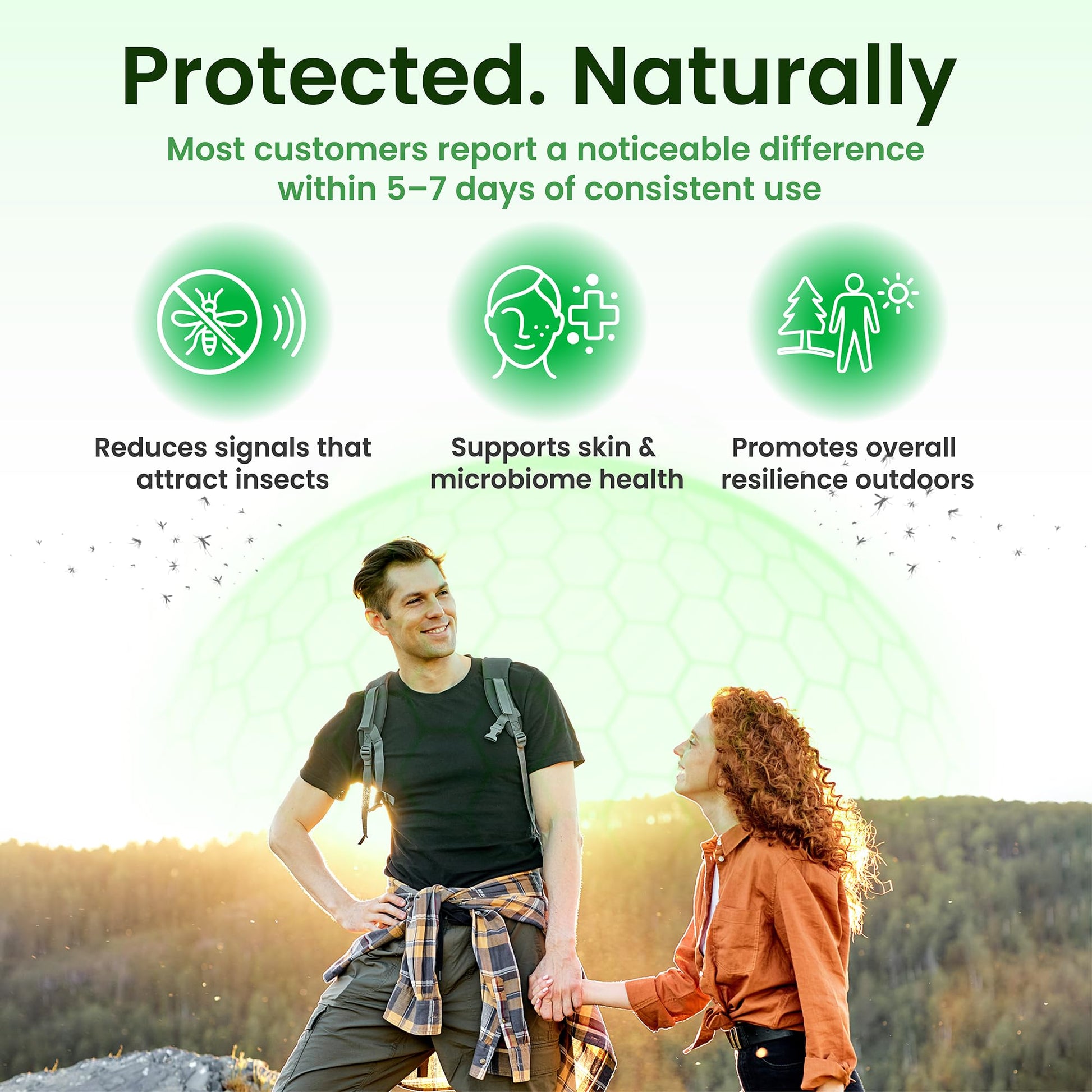 All-Natural Daily Supplement for “Bite Magnets” – 24/7 Plant-Based Alternative to Mosquito Repellents, Insect Sprays & Bug Sprays – Supports Skin, Wellness & Outdoor Comfort BITESHIELDAu supplements