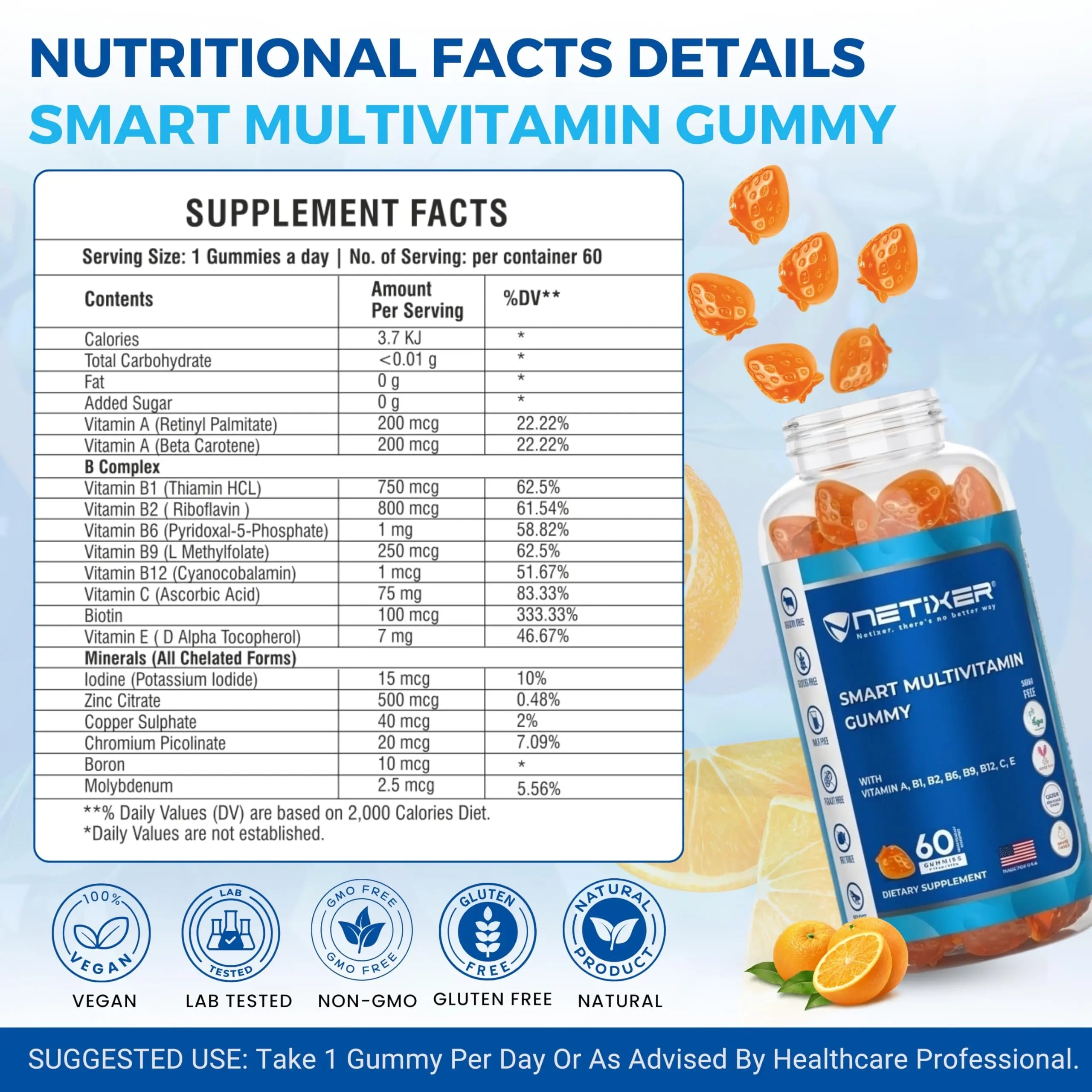 nETiXER Multivitamin Gummies – 60 Vegan Berry Gummies with Vitamins A, C, D, E, B12, Biotin, Zinc, Iodine – Gelatin-Free, Gluten-Free nETiXERAu supplements
