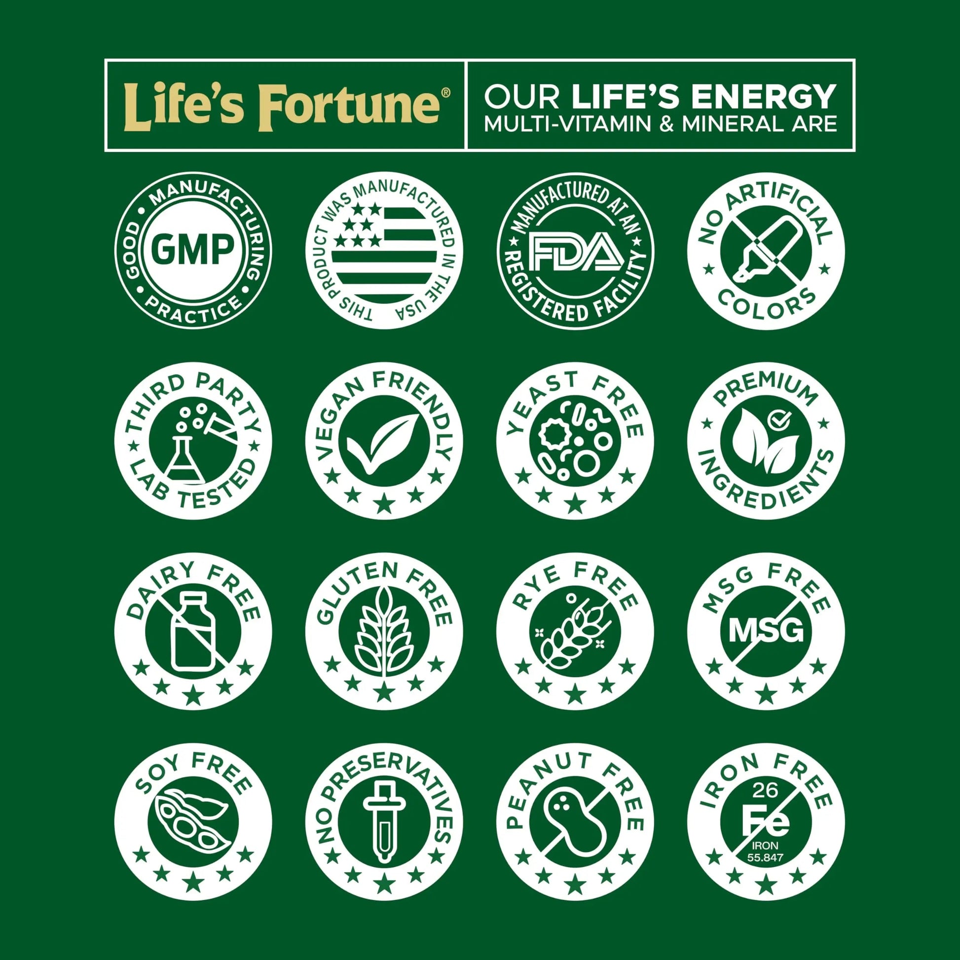 Life's Energy Advanced Daily Multivitamin for Men & Women, Energy and Immune Support Supplement with Super Greens, Antioxidants, Enzymes Life's FortuneAu supplements