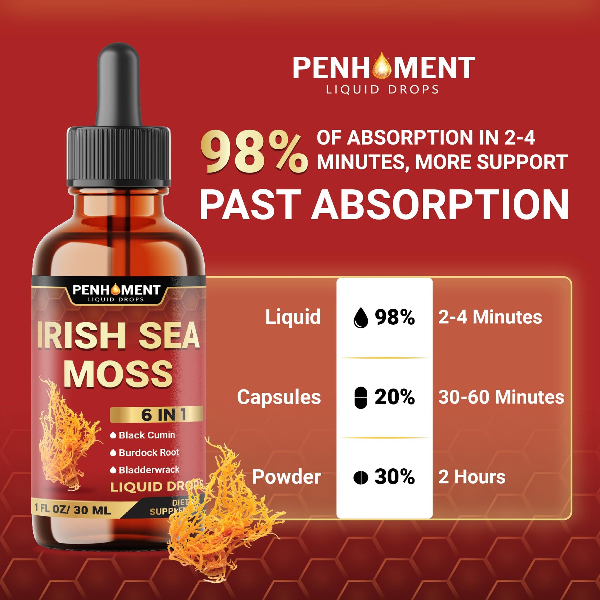 Penhoment 6in1 Sea Moss Drops with Black Seed Oil Irish Seamoss, Ashwagandha, Burdock Root & Bladderwrack - 1FL Oz - 30 Day Supply PenhomentAu supplements