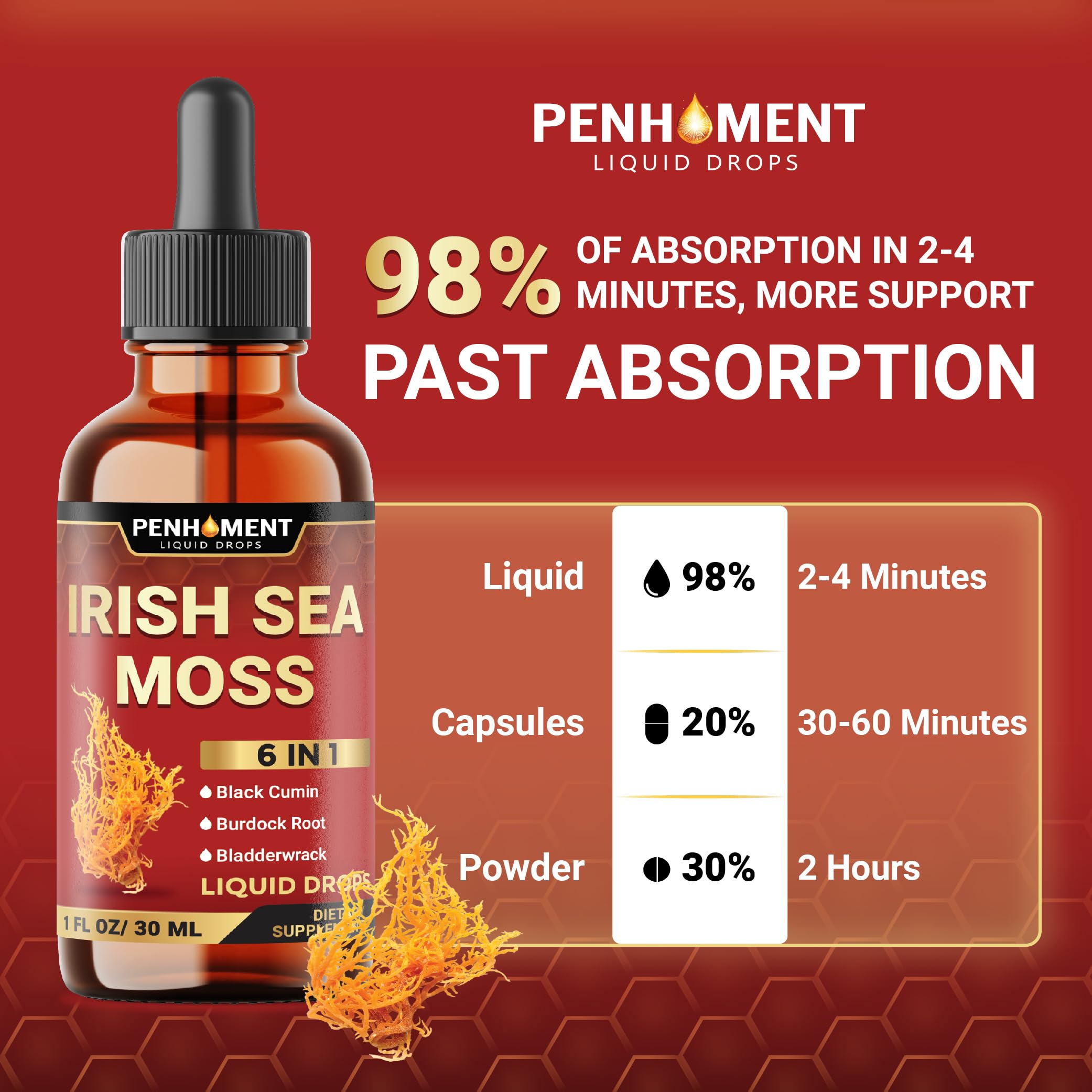 Penhoment 6in1 Sea Moss Drops with Black Seed Oil Irish Seamoss, Ashwagandha, Burdock Root & Bladderwrack - 1FL Oz - 30 Day Supply PenhomentAu supplements