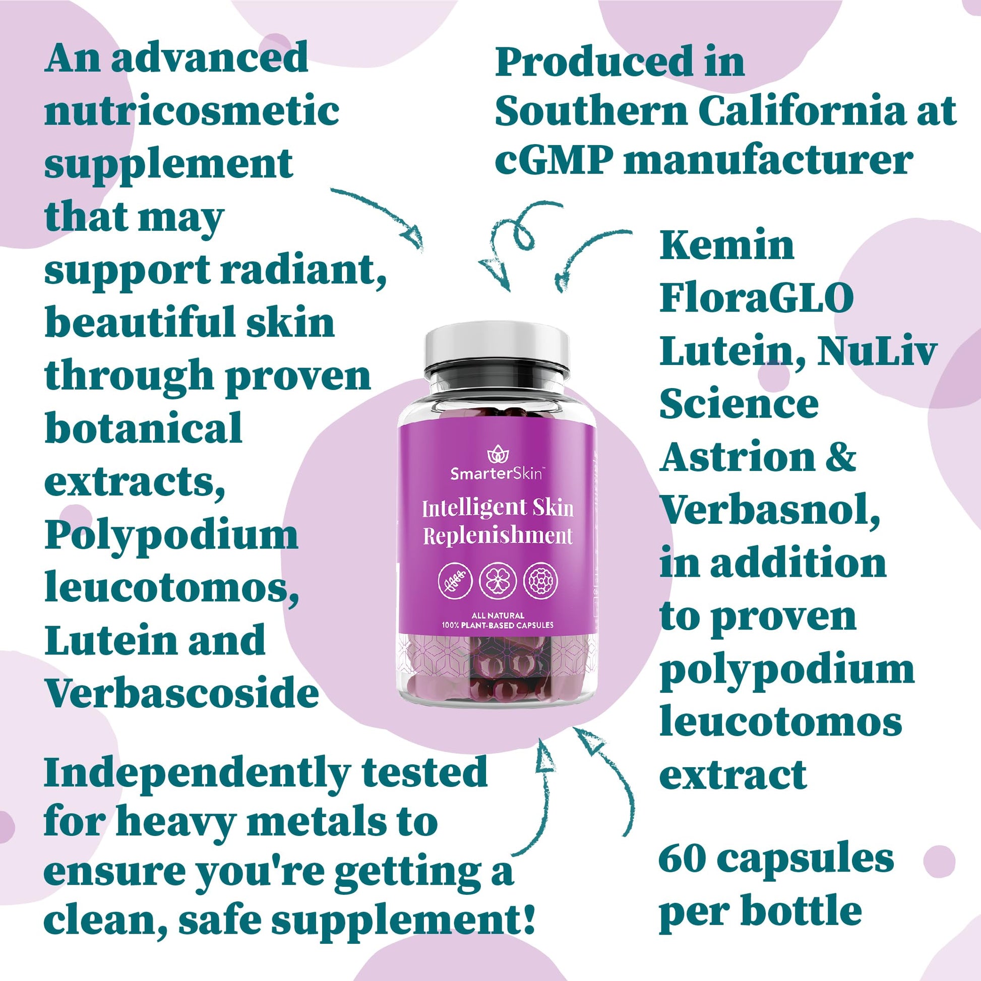 Smarter Skin, Nourishing Skin Health Within, Triple Combination of Polypodium Leucotomos Extract, FloraGLO, Verbasnol, 60 Vegan Capsules Nature RestoreAu supplements