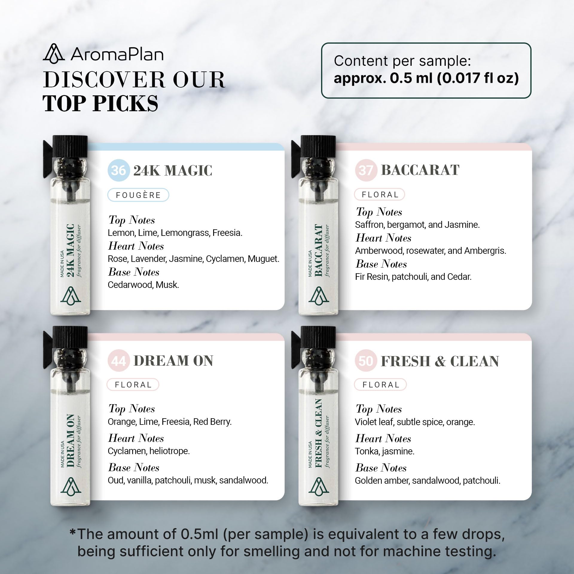 Aromaplan Sample Set, Top Picks Set Collection Exclusively for Smelling, NOT Machine USE AROMAPLANAu supplements