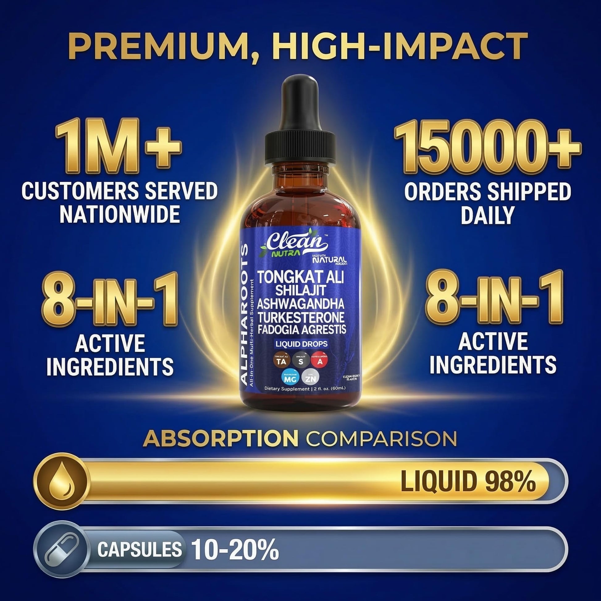 Tongkat Ali Liquid Drops Shilajit, Ashwagandha, Turkesterone, Fadogia Agrestis, Magnesium, Irish Sea Moss, and Zinc Herbal Supplement by Clean Nutra Clean NutraceuticalsAu supplements