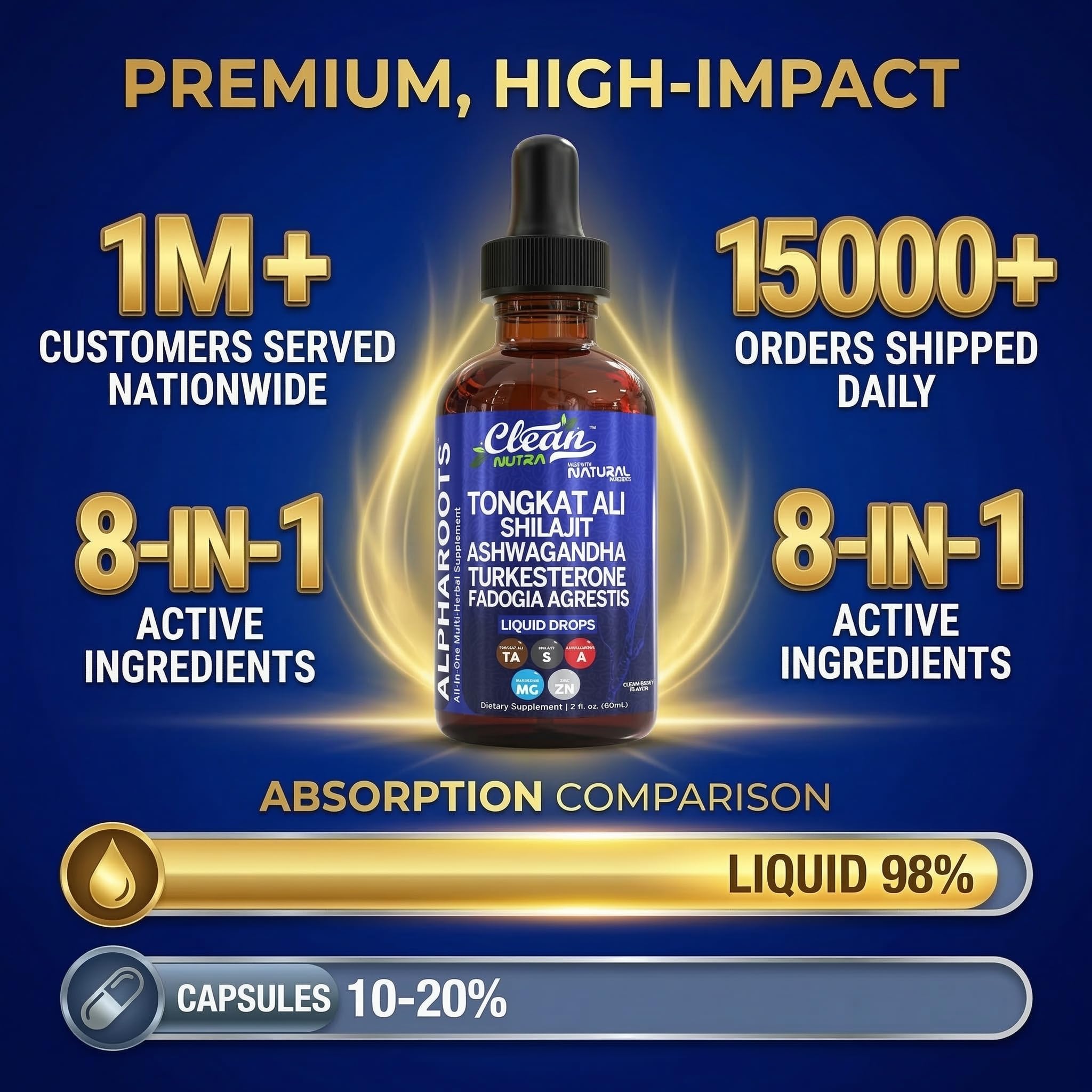 Tongkat Ali Liquid Drops Shilajit, Ashwagandha, Turkesterone, Fadogia Agrestis, Magnesium, Irish Sea Moss, and Zinc Herbal Supplement by Clean Nutra Clean NutraceuticalsAu supplements