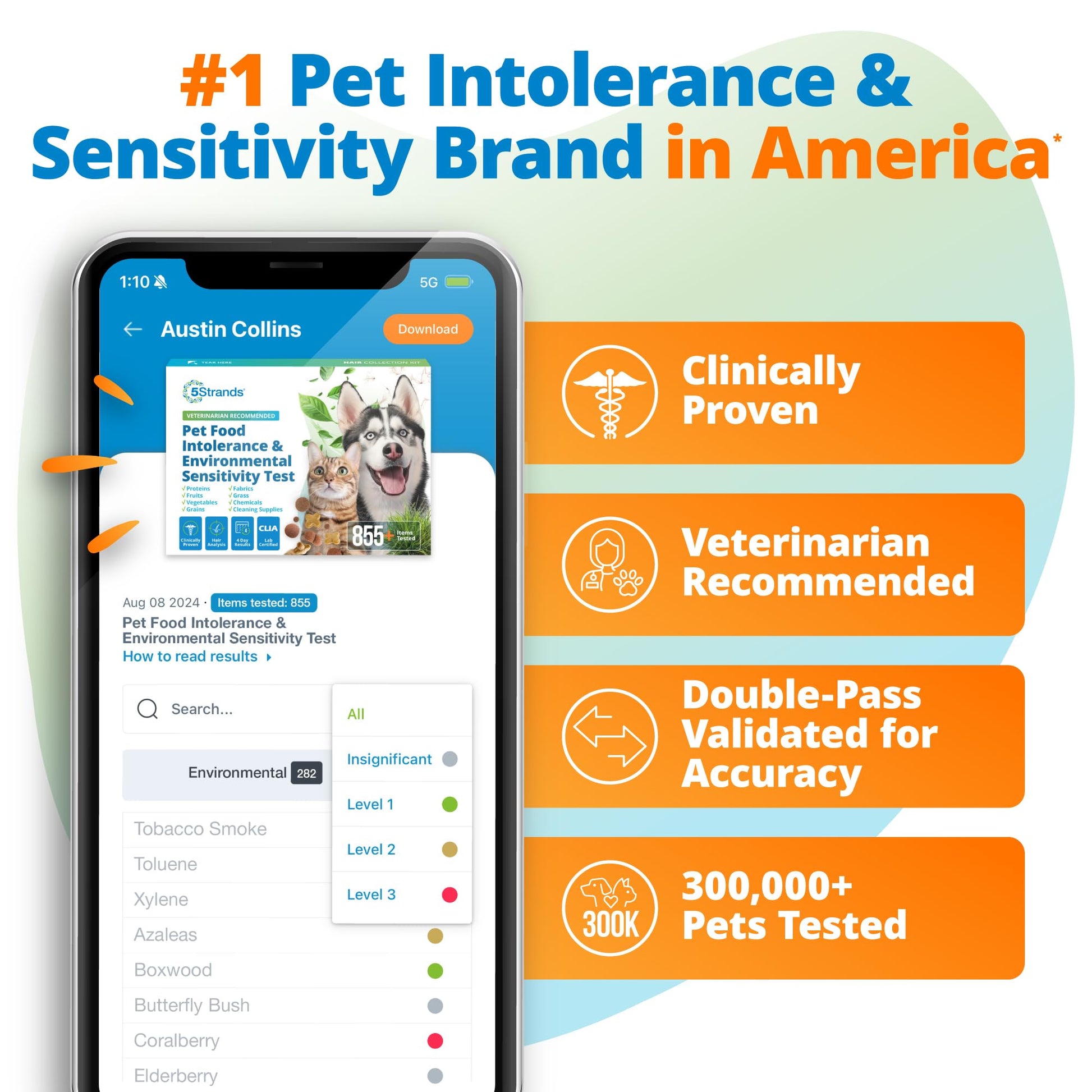 5Strands Pet Food Intolerance & Environmental Sensitivity Test, at Home Gut Health Test for Dogs & Cats, 857 Items Tested, Pet Health Check, Results in 4 Days, for All Ages and Breeds 5StrandsAu supplements