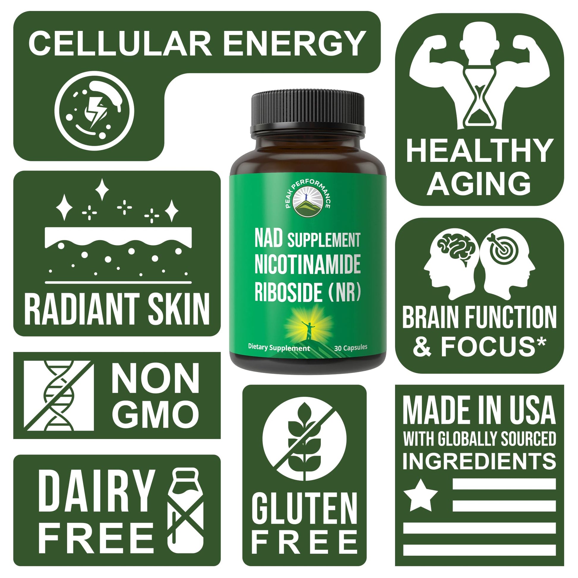 Peak Performance Nicotinamide Riboside NR Supplement Capsule. NMN Alternative NAD Supplement + Niacinamide for NAD+ Levels As We Age. 3rd Party Tested, Non-GMO, Vegan NR Vitamin for Women and Men Peak PerformanceAu supplements