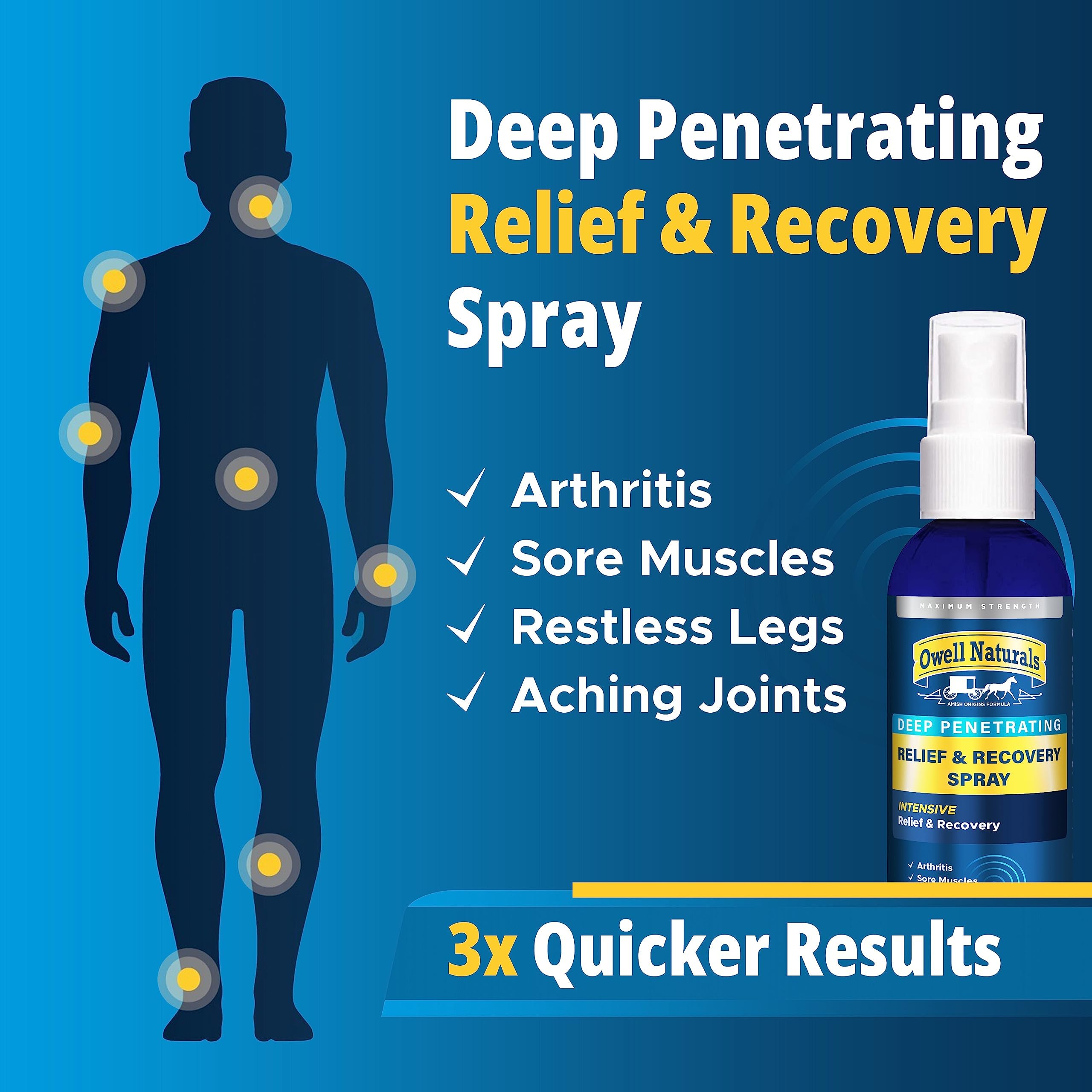 Amish Origins Deep Penetrating Pain Relief Liquid Spray - Fast-Acting, Natural Relief for Muscle Aches, Joint Pain, and Stiffness - 3.5 oz Spray Bottle Amish OriginsAu supplements