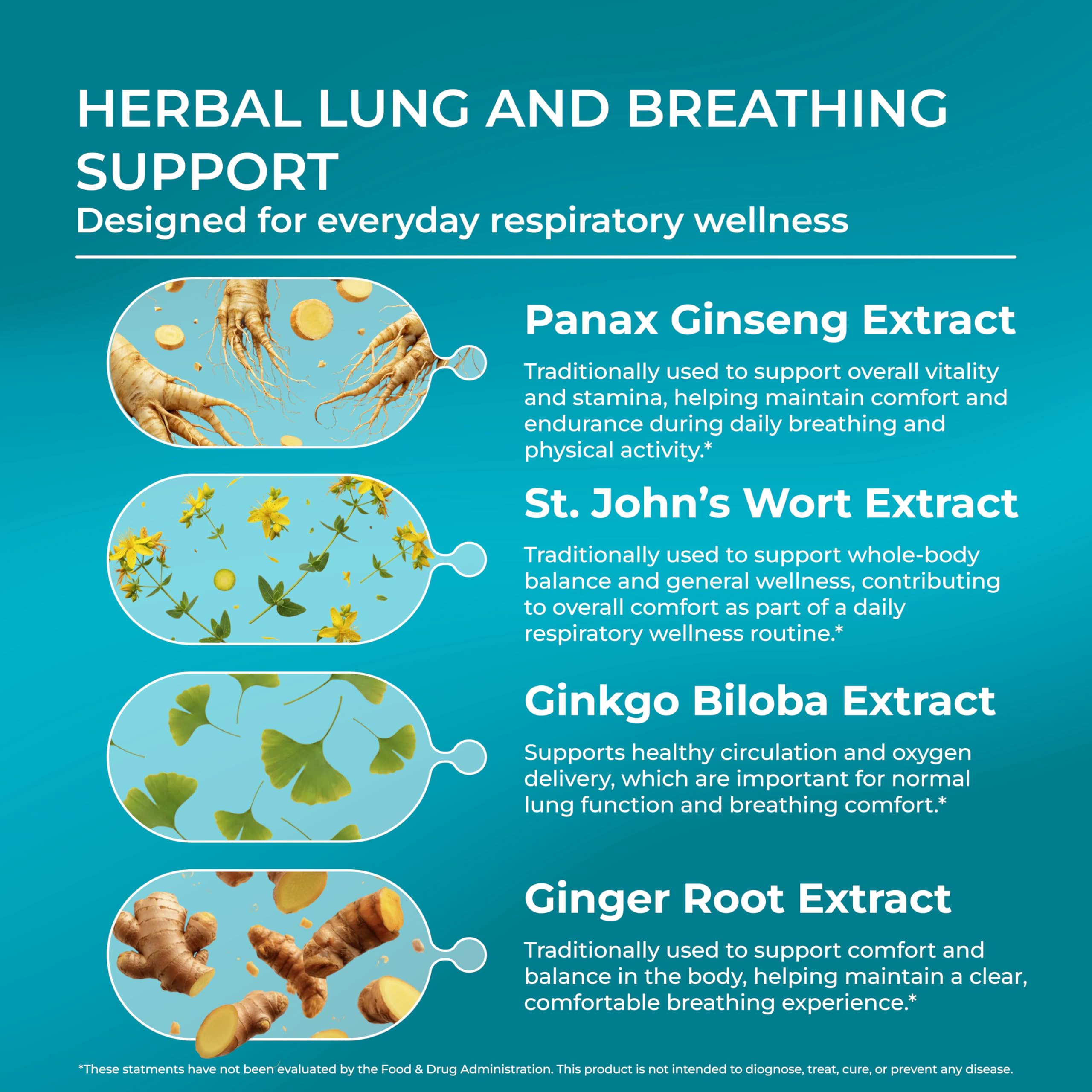 PUREHEALTH RESEARCH BreatheCore - Lung Detox for Smokers - Lung Cleanse & Support Supplement for Women & Men - Ginger Root, Ginkgo Biloba, St Johns Wort, Panax Ginseng & More - 60 Capsules PUREHEALTH RESEARCHAu supplements