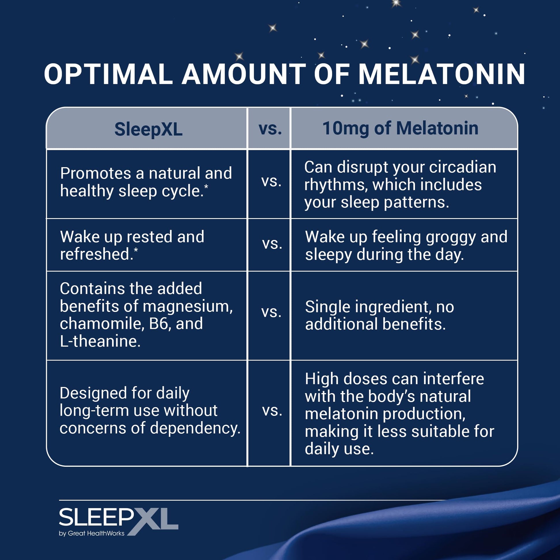 OmegaXL Joint Relief Supplement - Natural Muscle Support, 60 Softgels (2 Pack) & SleepXL immediate-Release melatonin, L-Theanine (Calming), Chamomile, Magnesium & B6 (60 Vegan Capsules) OmegaXLAu supplements