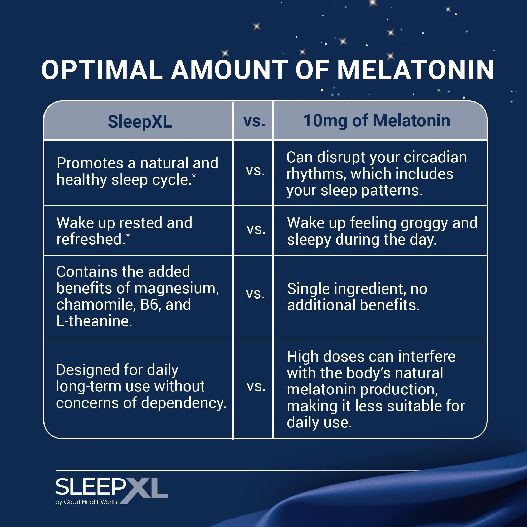 OmegaXL Joint Relief Supplement - Natural Muscle Support, 60 Softgels (2 Pack) & SleepXL immediate-Release melatonin, L-Theanine (Calming), Chamomile, Magnesium & B6 (60 Vegan Capsules) OmegaXLAu supplements