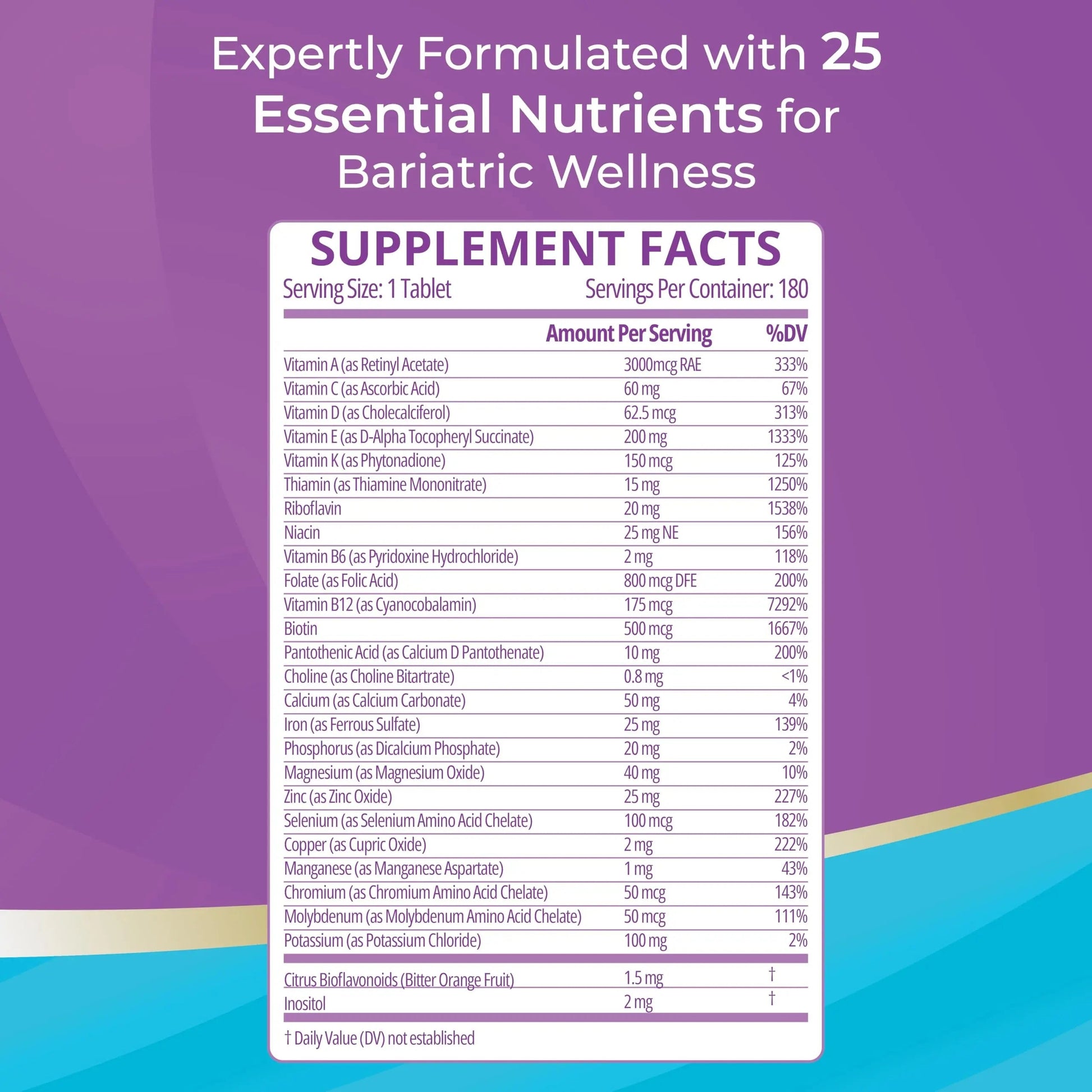 High A D E K Bariatric Multivitamin for Post DS/SADI Surgery, 25 Essential Nutrients for Post-Weight Loss Surgery, 180 Tablets Bariatric Best SupplementsAu supplements