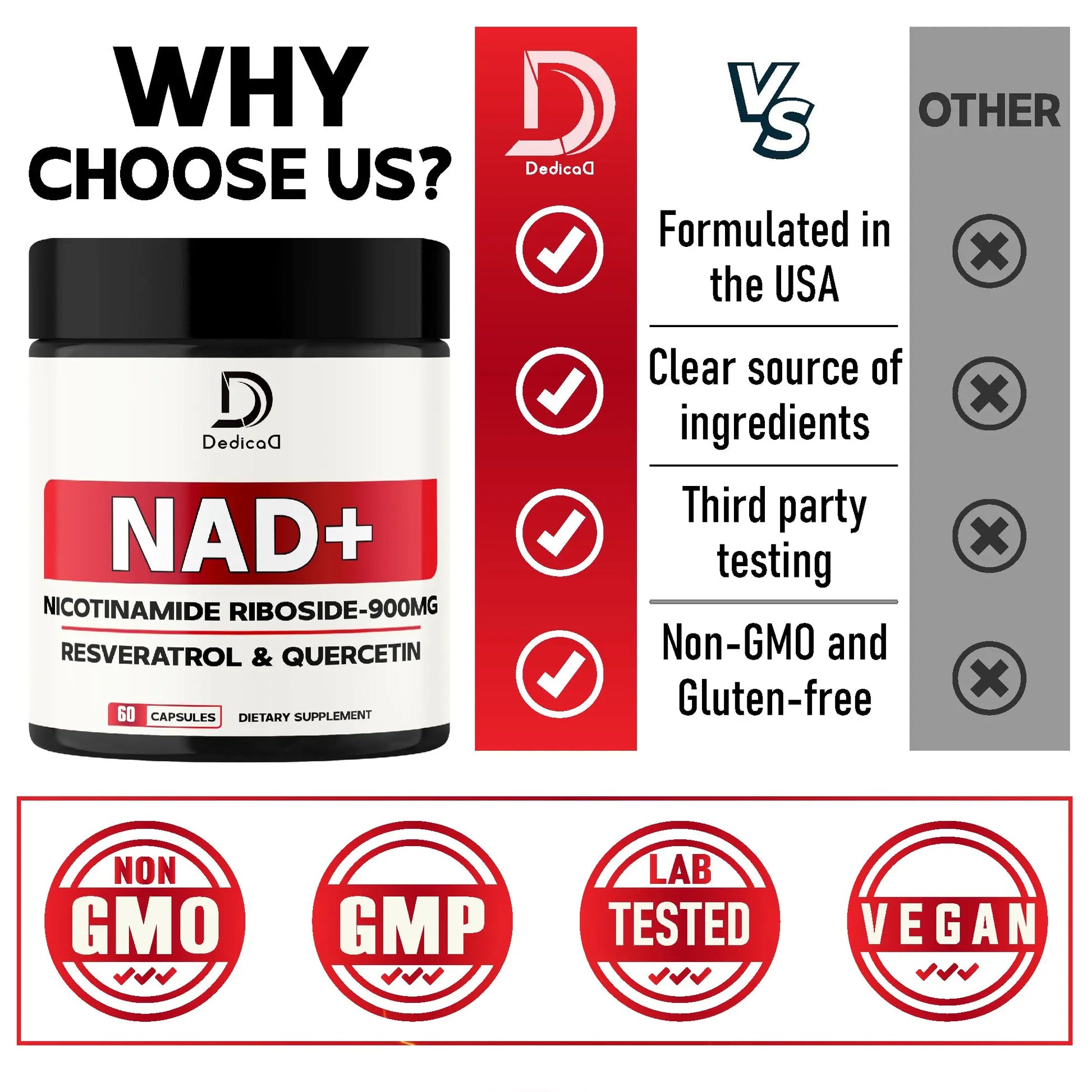DEDICAD NAD Supplement with Nicotinamide Riboside, Trans-Resveratrol, Quercetin - Cellular Energy & Repair, Vitality, Healthy Aging - 60 Count DEDICADnz supplements