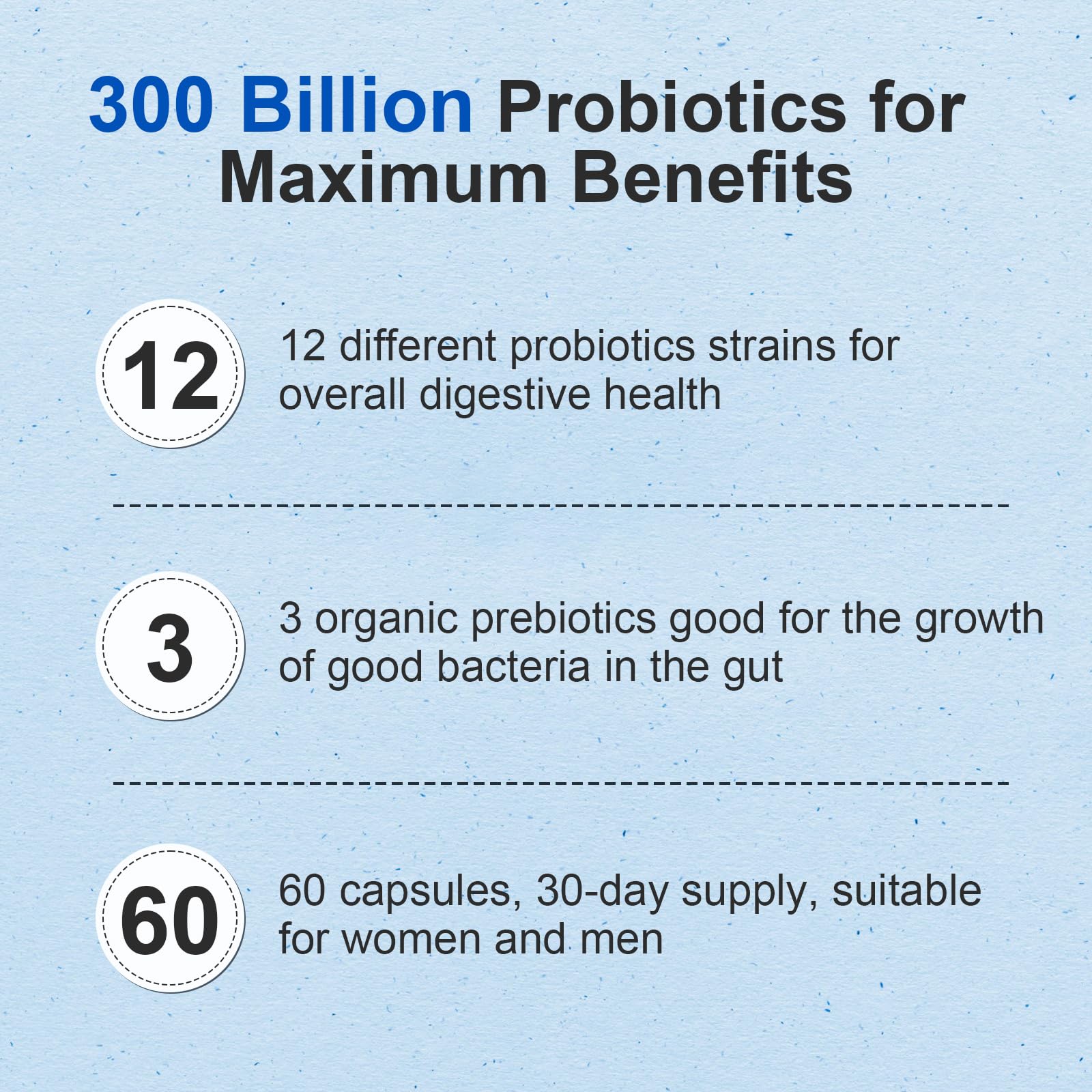 Probiotic 300 Billion CFU - 12 Strains with Organic Prebiotics for Digestive & Gut, Immune, Bloating Health - Probiotics for Women and Men - Daily Dairy Free, Shelf Stable - 60 Counts LinkvibeAu supplements