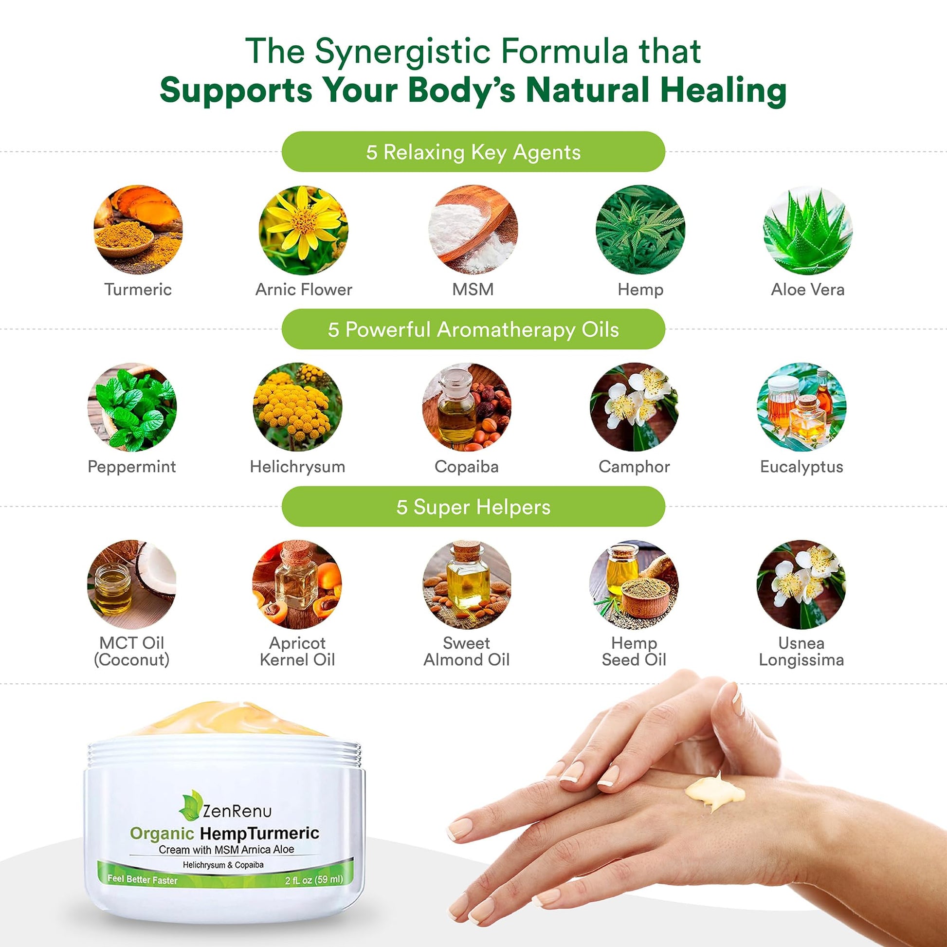Zenrenu Hemp Joint & Muscle Relief Cream with Turmeric, Arnica, MSM, Hemp Oil & 7 Essential Oils - Non-Greasy & Soothing Formula for Back, Neck, Elbows, Knees, & Hip - ZenRenu, 2 oz ZenrenuAu supplements