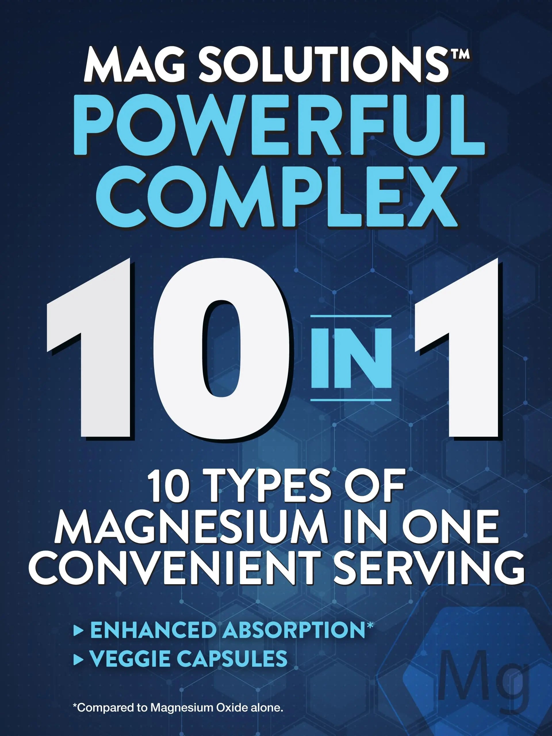 Nature's Truth Magnesium Complex Supplement 10 Forms | 300mg | 60 Capsules | Glycinate, Citrate, Plus More | Vegan, Non-GMO & Gluten Free Nature's Truthnz supplements