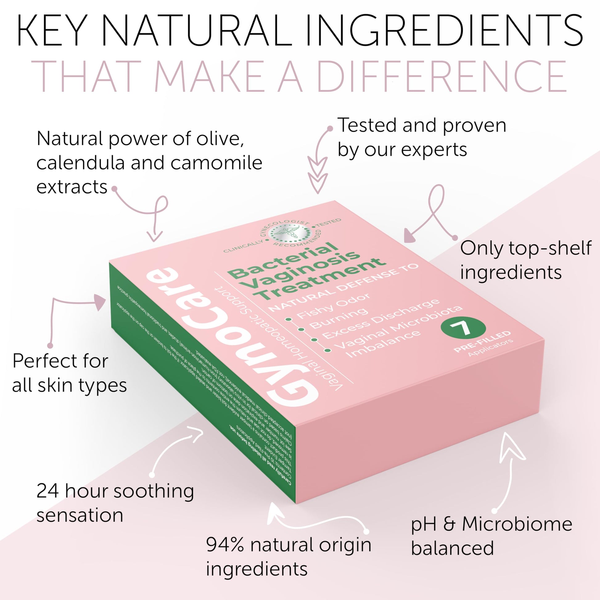 Bacterial Vaginosis Treatment - Natural Vaginal Prefilled Homeopathic Applicators for Odor, Terramed Just Think ComfortAu supplements