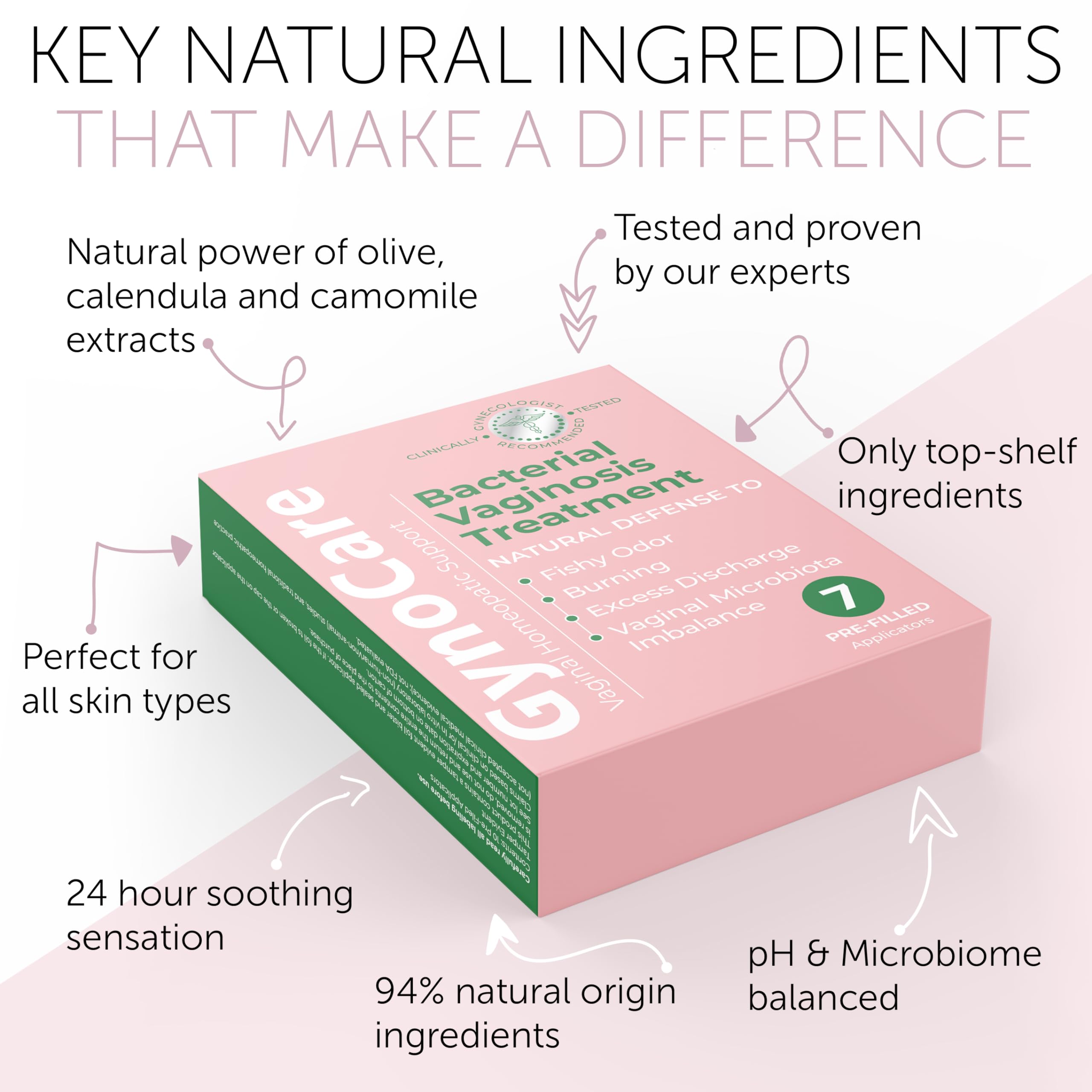 Bacterial Vaginosis Treatment - Natural Vaginal Prefilled Homeopathic Applicators for Odor, Terramed Just Think ComfortAu supplements