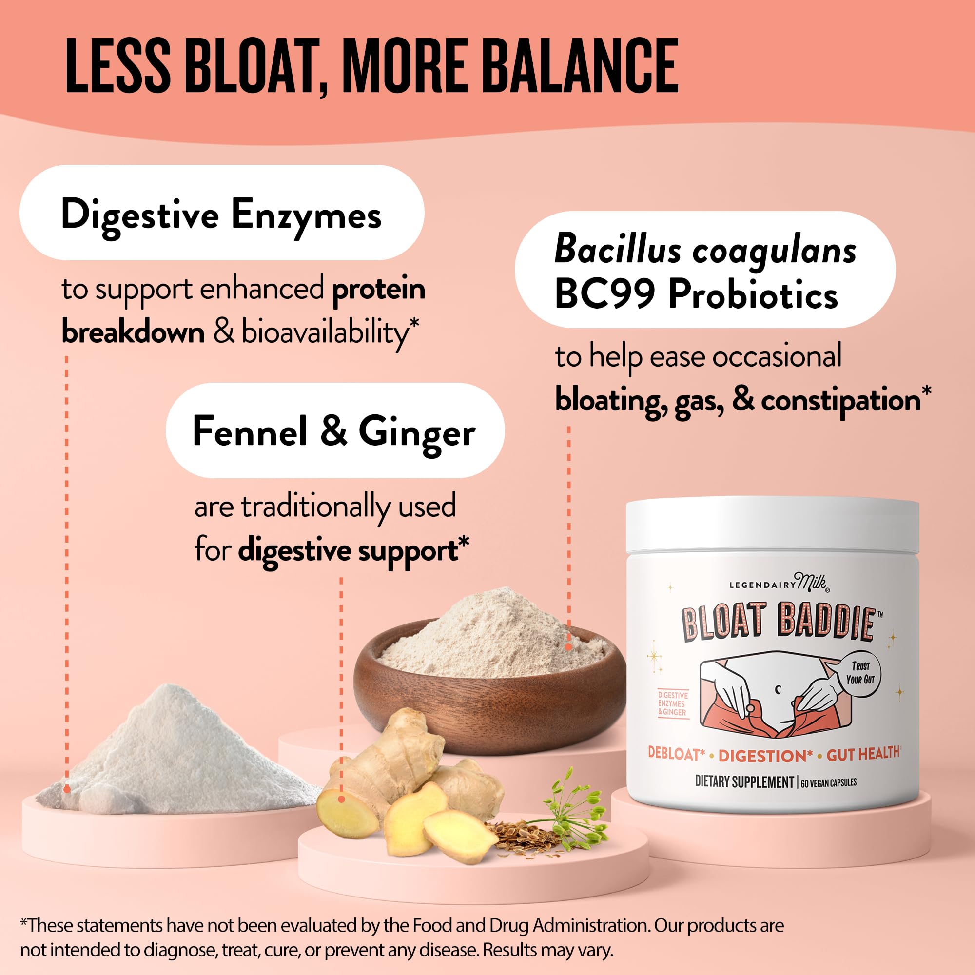 Legendairy Milk Digestive Enzymes for Women, Probiotics for Digestive Health, Gut Health Supplements, Bloating Relief for Women, Debloat Gas Relief w/Ginger & Fennel Bloat Baddie 60 Capsules Legendairy MilkAu supplements
