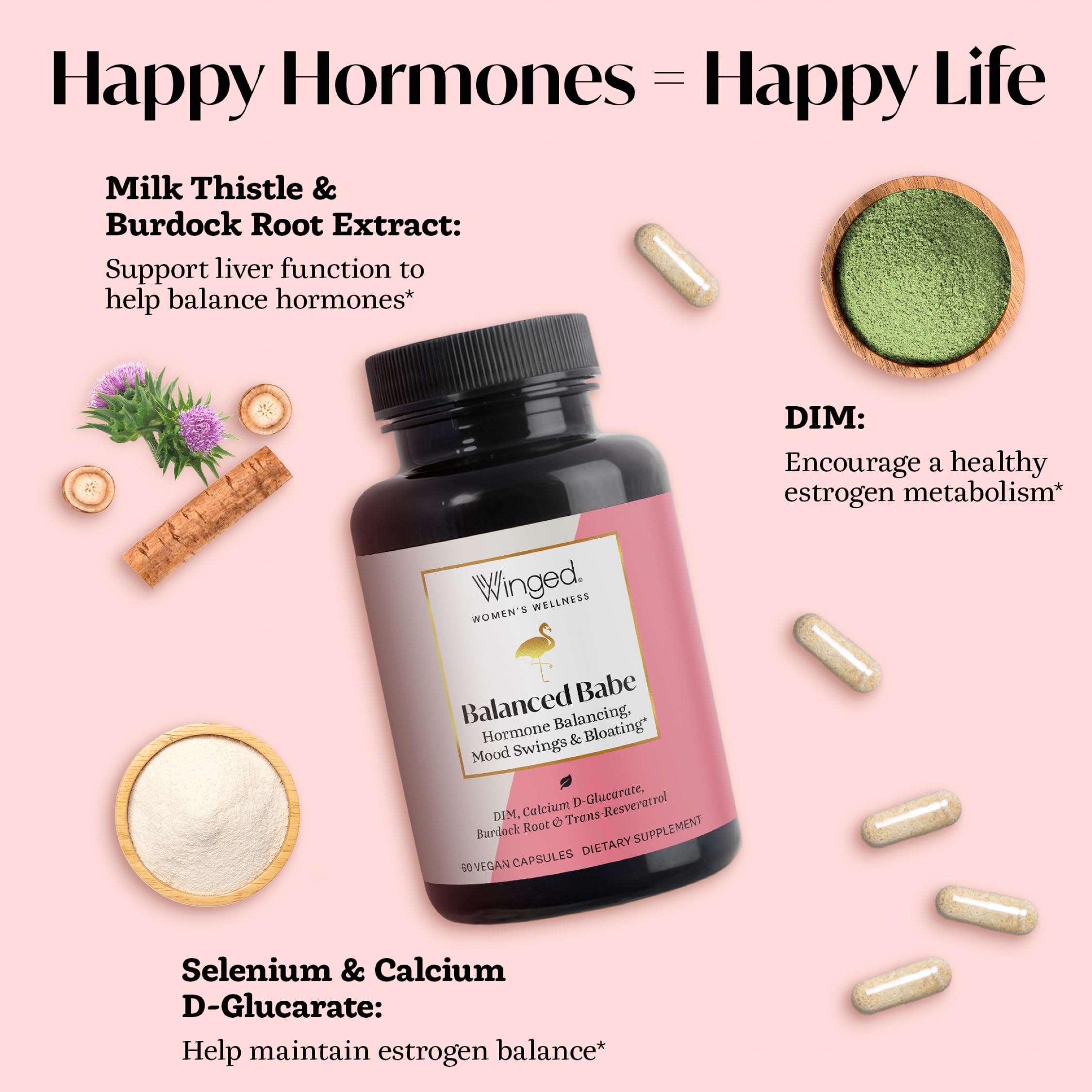 Winged Wellness Balance Babe, Hormone Balance & Estrogen Detox Supplement for Women - 100mg DIM & Calcium D-Glucarate & Milk Thistle for PMS Bloating, Cramps, Mood & Hormonal Acne Support, 60 Capsules Winged WellnessAu supplements