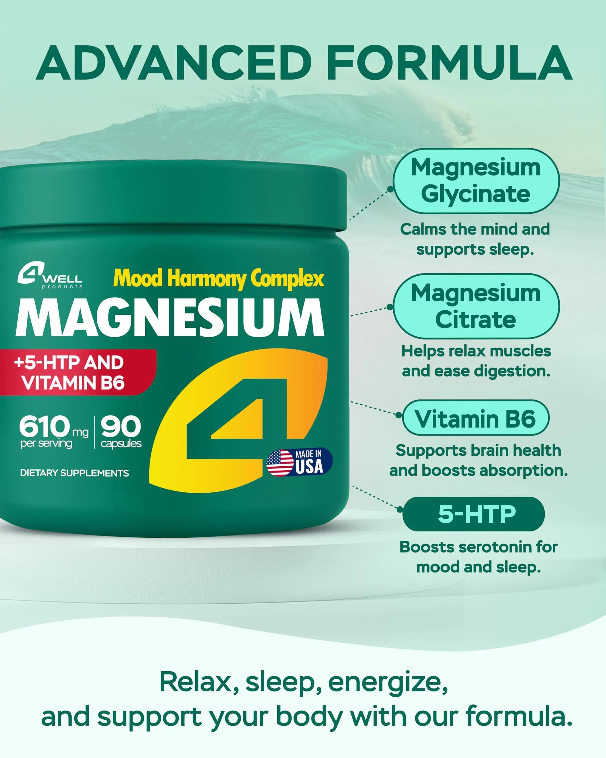 Magnesium Complex for Women – Magnesium for Sleep, Advanced 610mg with Glycinate, Citrate & Vitamin B6 for 3X Absorption + 5-HTP – Supports Sleep, Relaxation, Nerve, Muscle, Bone & Energy Health 4Well Productsnz supplements