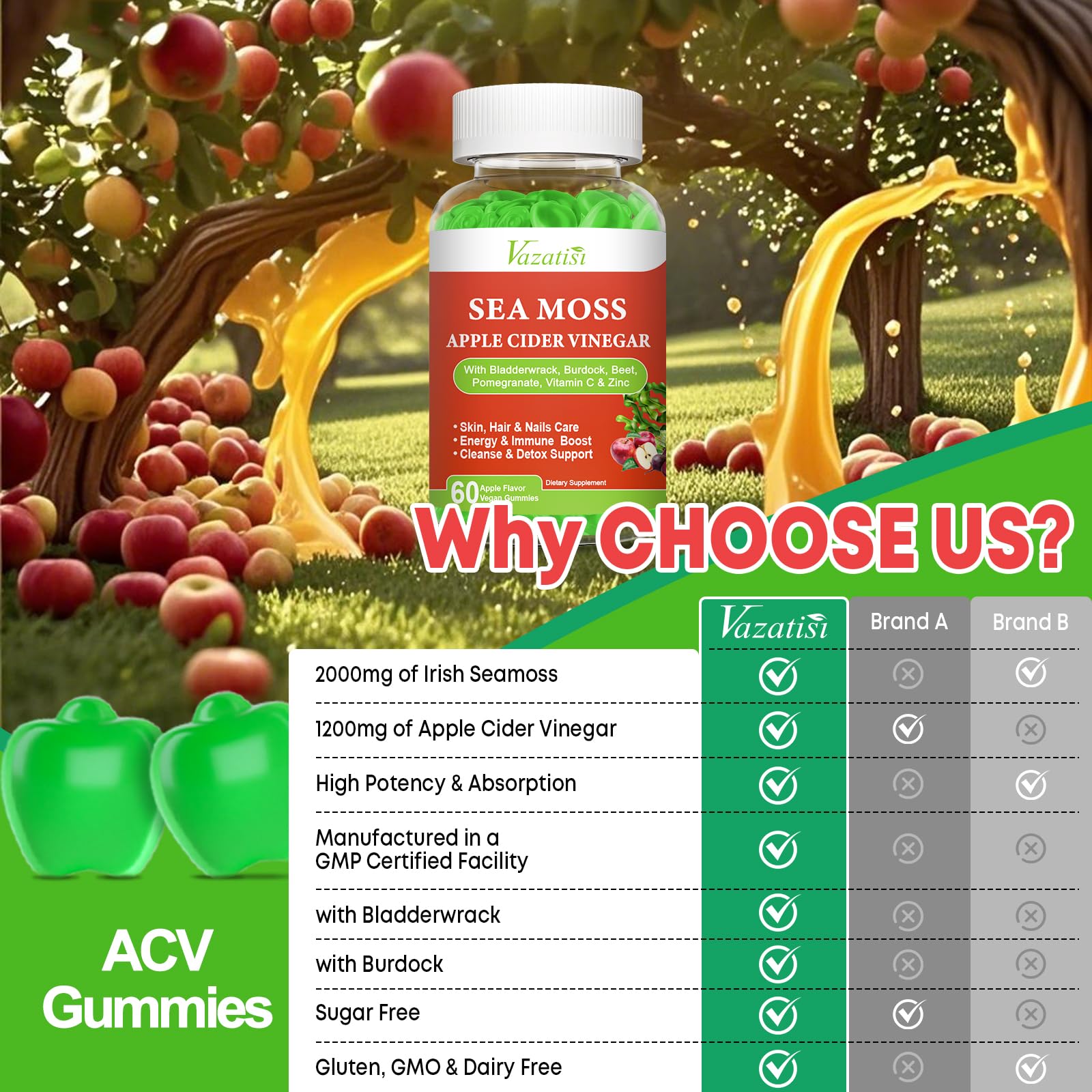 Vazatisi 2 Pack Apple Cider Vinegar Gummies, ACV with Sea Moss Gummies for Metabolism, Digestion, Detox, Gut & Immune Health, Apple Flavored -120 Count VazatisiAu supplements