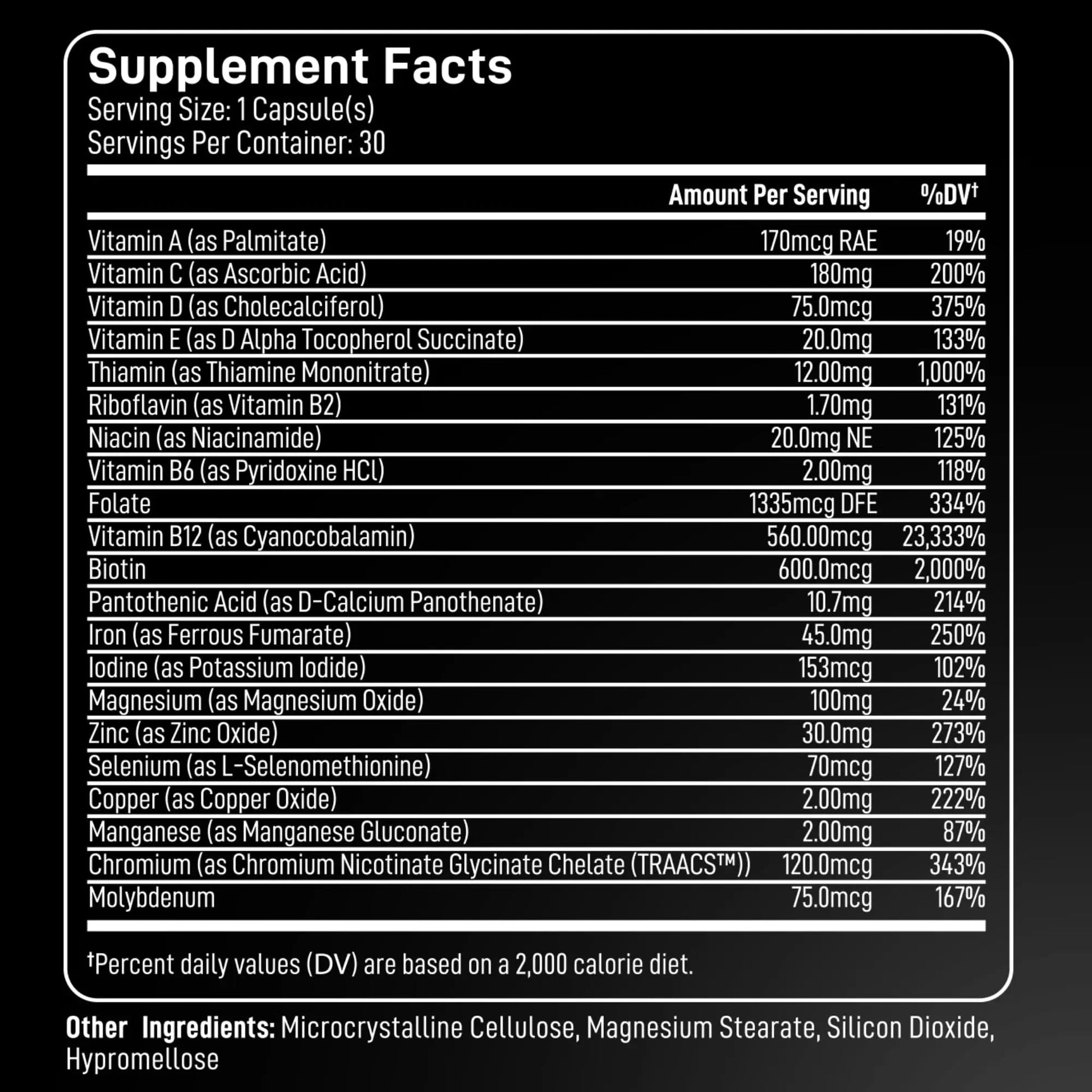 Bariatric Multivitamin with Iron 45mg for Women & Men - 21-in-1 Essential Post Gastric Bypass and Gastric Sleeve Vitamins A,C,D,E, B Complex BIOACTIVE LABSAu supplements