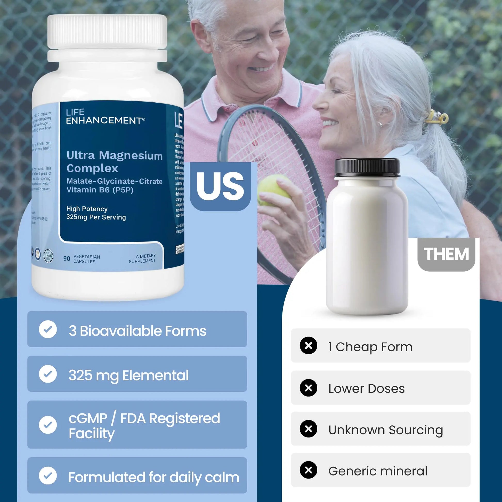 Life Enhancement Ultra Triple Magnesium Complex - 325 mg - with B6, Glycinate, Malate & Citrate - Magnesium Supplement Enhance Sleep and Brain Function - Made in USA (90 Vegetarian Capsules) Life Enhancementnz supplements
