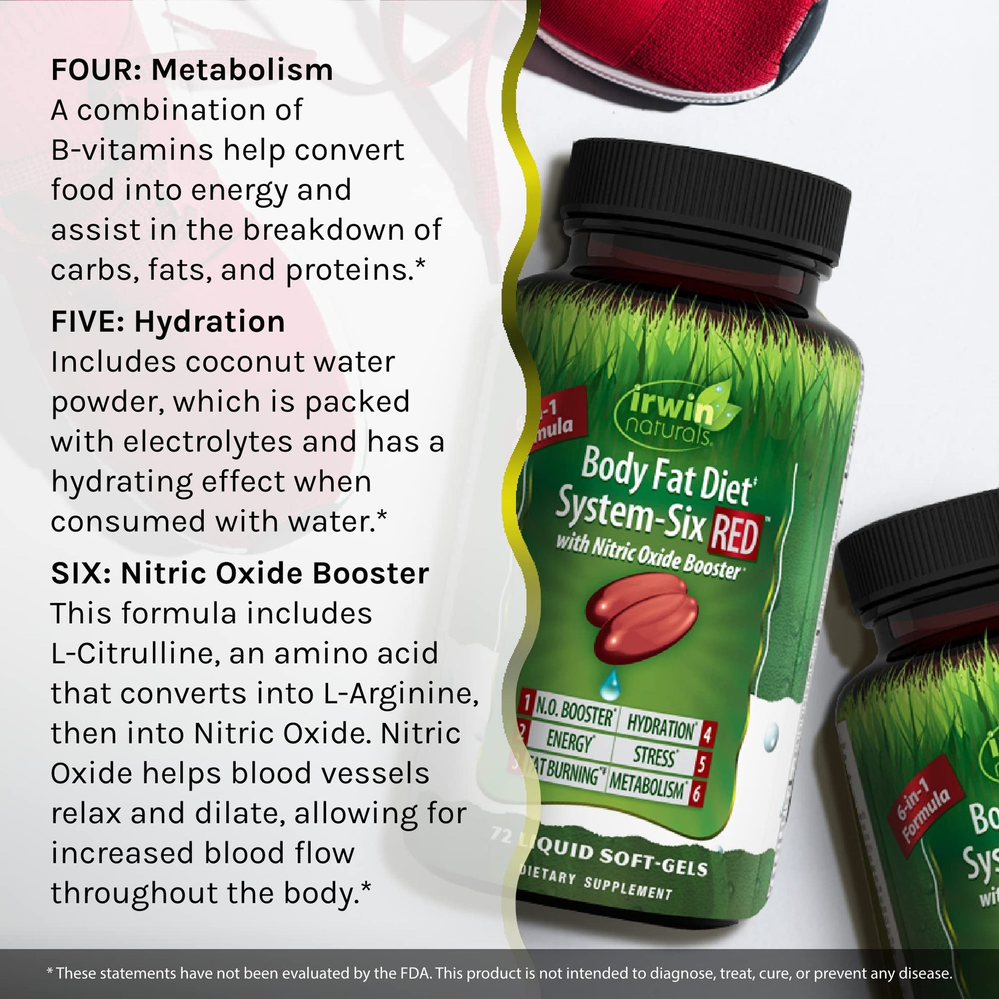 Irwin Naturals Body Fat Diet System-Six Red, 72 Softgels Irwin NaturalsAu supplements
