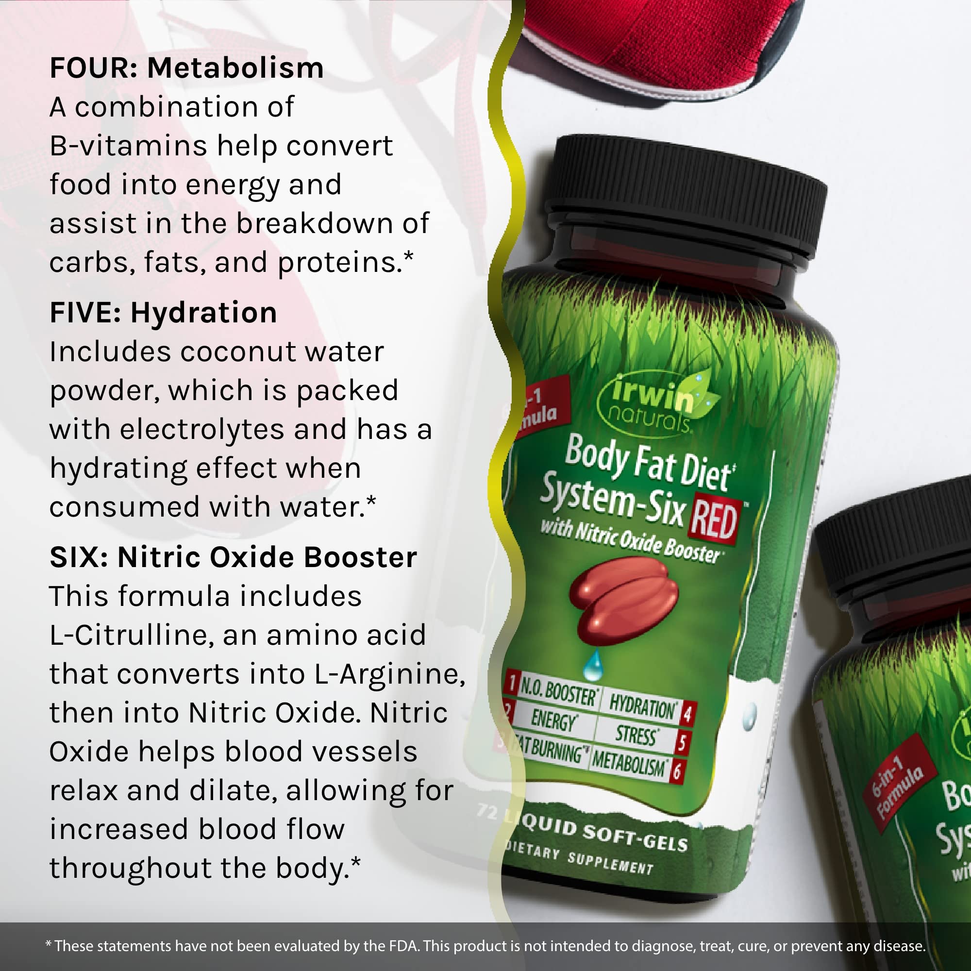 Irwin Naturals Body Fat Diet System-Six Red, 72 Softgels Irwin NaturalsAu supplements