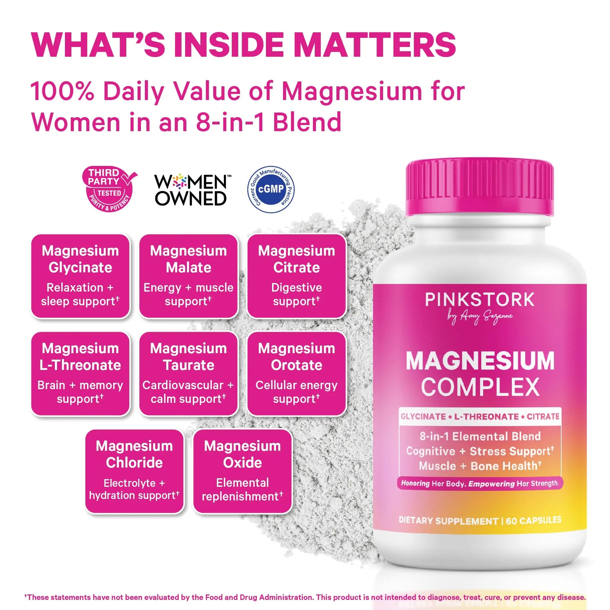 Pink Stork Magnesium Complex for Women - 8 Forms Including Glycinate, Malate, Citrate & L-Threonate - Stress, Sleep, Muscle & Hormone Support - 400 mg Elemental Magnesium - 60 Vegan Capsules Pink Storknz supplements