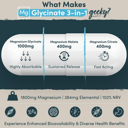 Magnesium Glycinate 3-in-1 Complex - 1800mg Supplements as Bisglycinate, Citrate Nutrition GeeksUS supplements