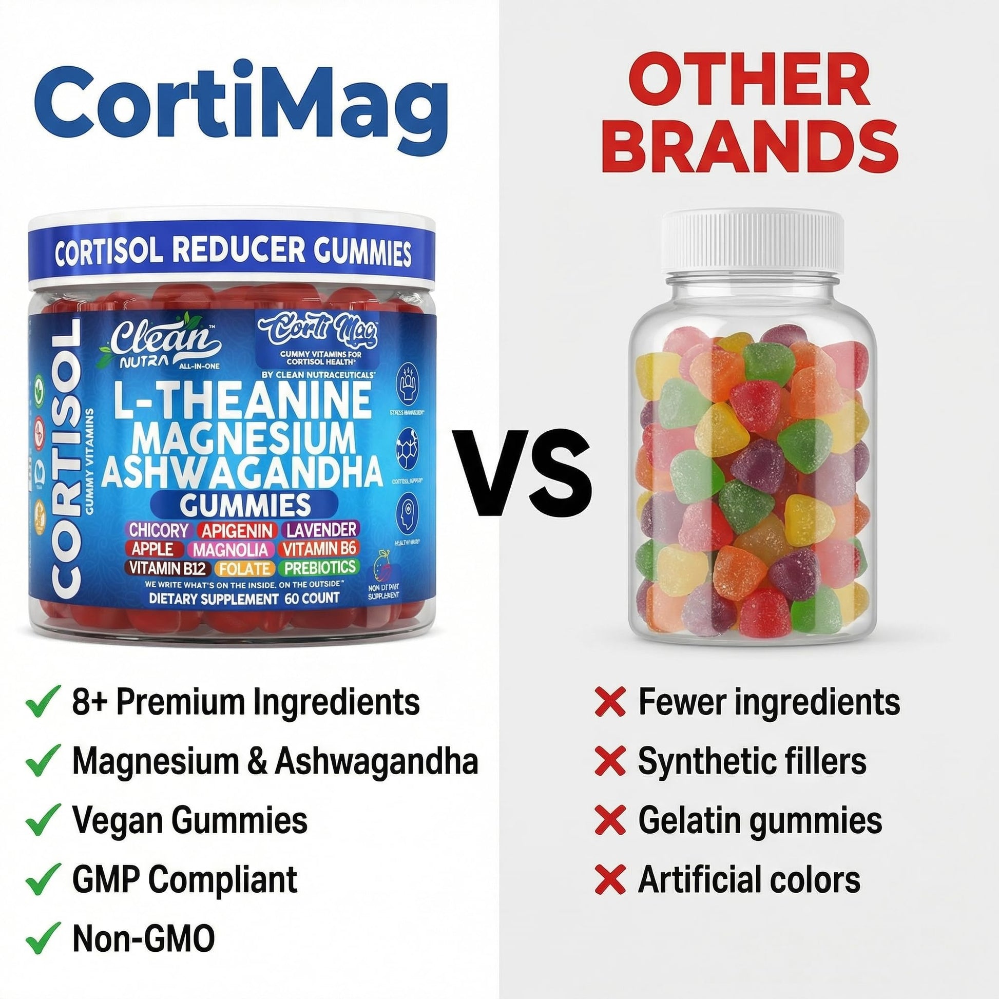 Clean Nutra Cortisol Supplement Gummies L-Theanine Magnesium Ashwagandha Apigenin Vitamin B6 Sleep and Calm Support Lavender Chicory Prebiotic Advanced Gummy Formula Clean NutraceuticalsAu supplements