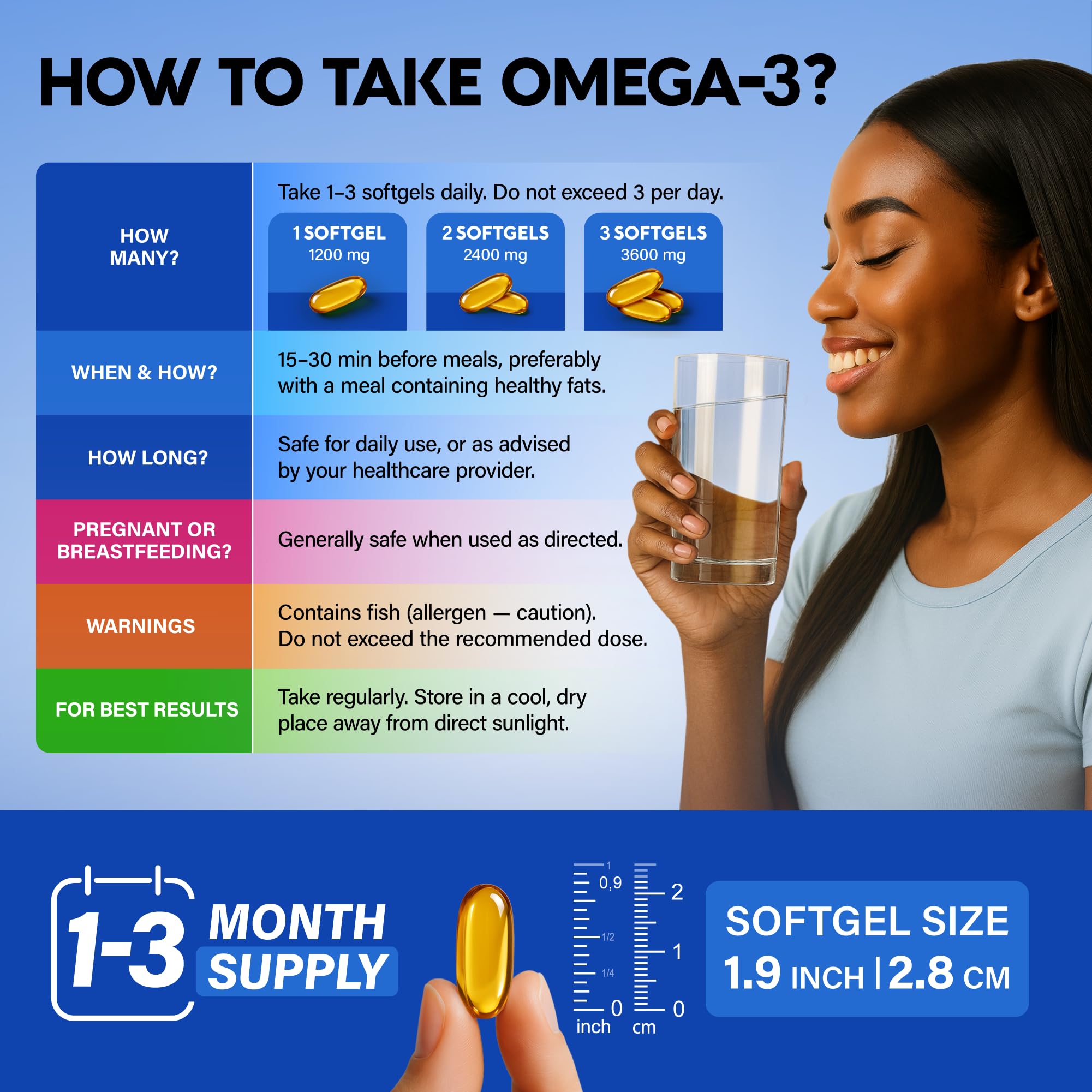 Omega 3 Fish Oil 3600 mg - Omega 3 Supplement | EPA & DHA - Heavy Metals Free - Heart, Brain & Joint Support - Purified Fish Oil for Men & Women - Lemon Flavored - Made in USA, 90 Softgels NUTRAHARMONYAu supplements