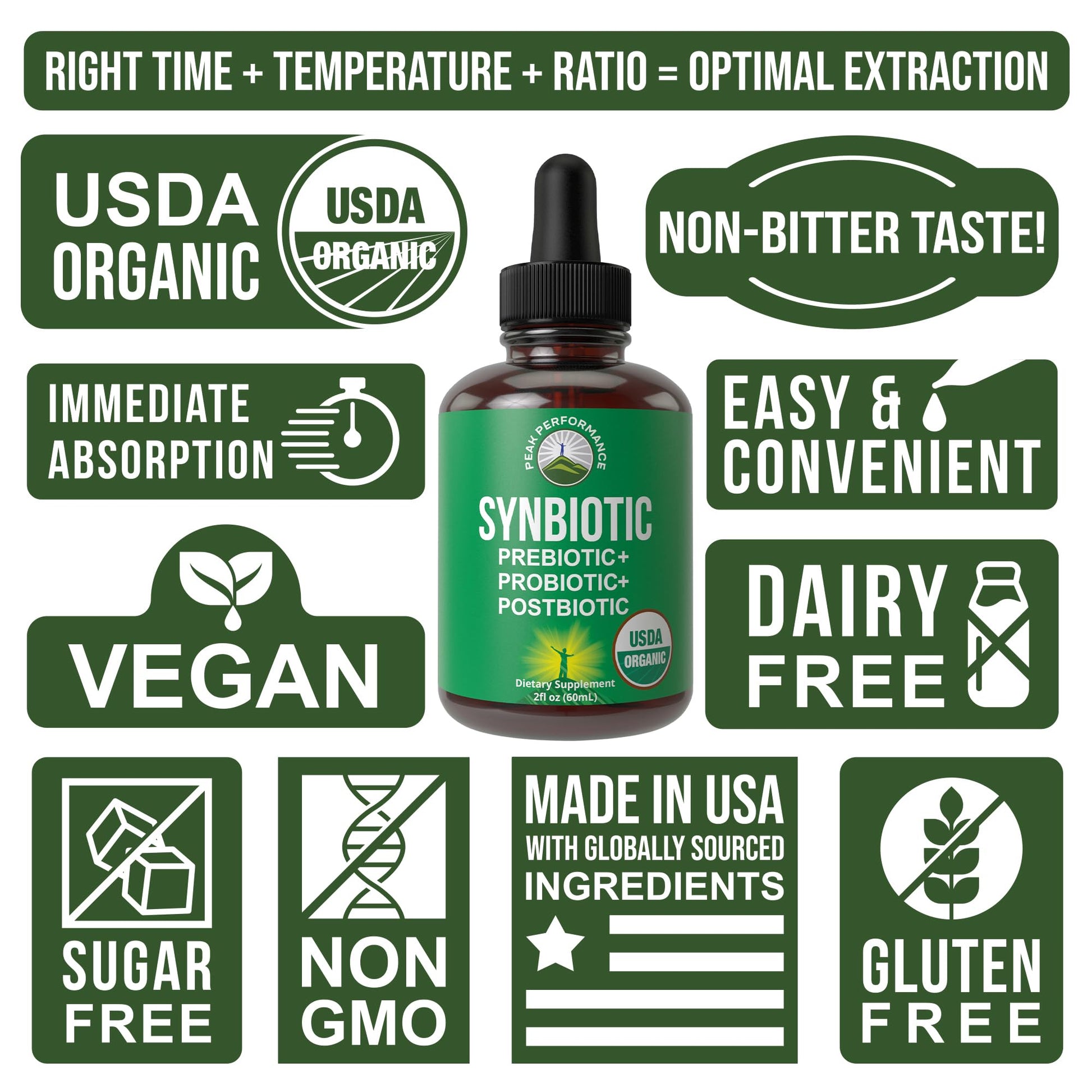Organic Synbiotic = Prebiotics + Probiotics + Postbiotics 3-in-1 Supplement for Women, Men, & Kids. Pre, Pro, & Post Biotics Liquid Drops for Gut + Microbiome Balance. Made in USA, Vegan, Zero Sugar Peak PerformanceAu supplements