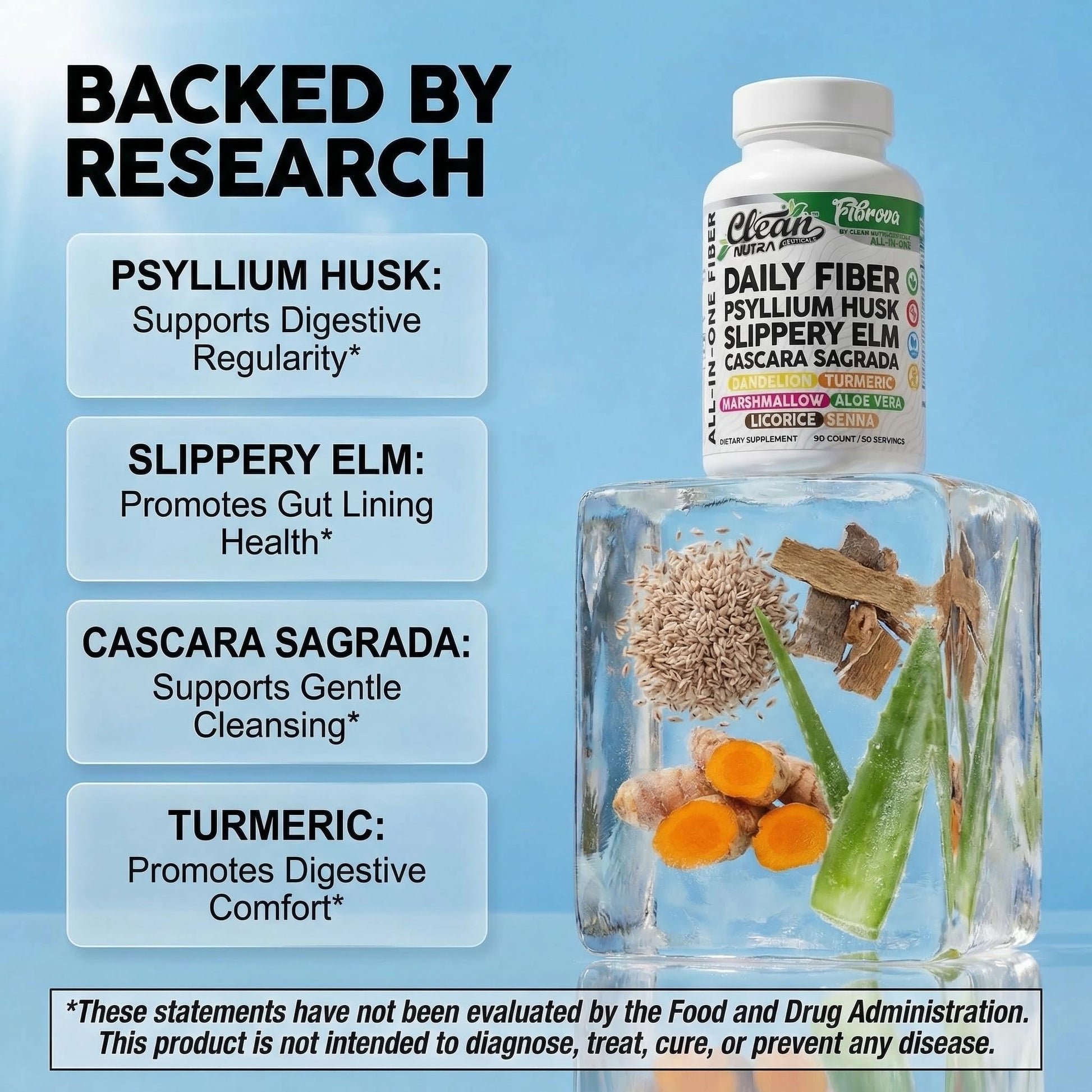Fiber Supplement Capsules Slippery Elm Psyllium Husk Cascara Sagrada Dandelion Root Turmeric Supplement Aloe Vera Licorice Senna Marshmallow Root Digestive Health Cleanse 90 Pills by Clean Nutra Clean NutraceuticalsAu supplements