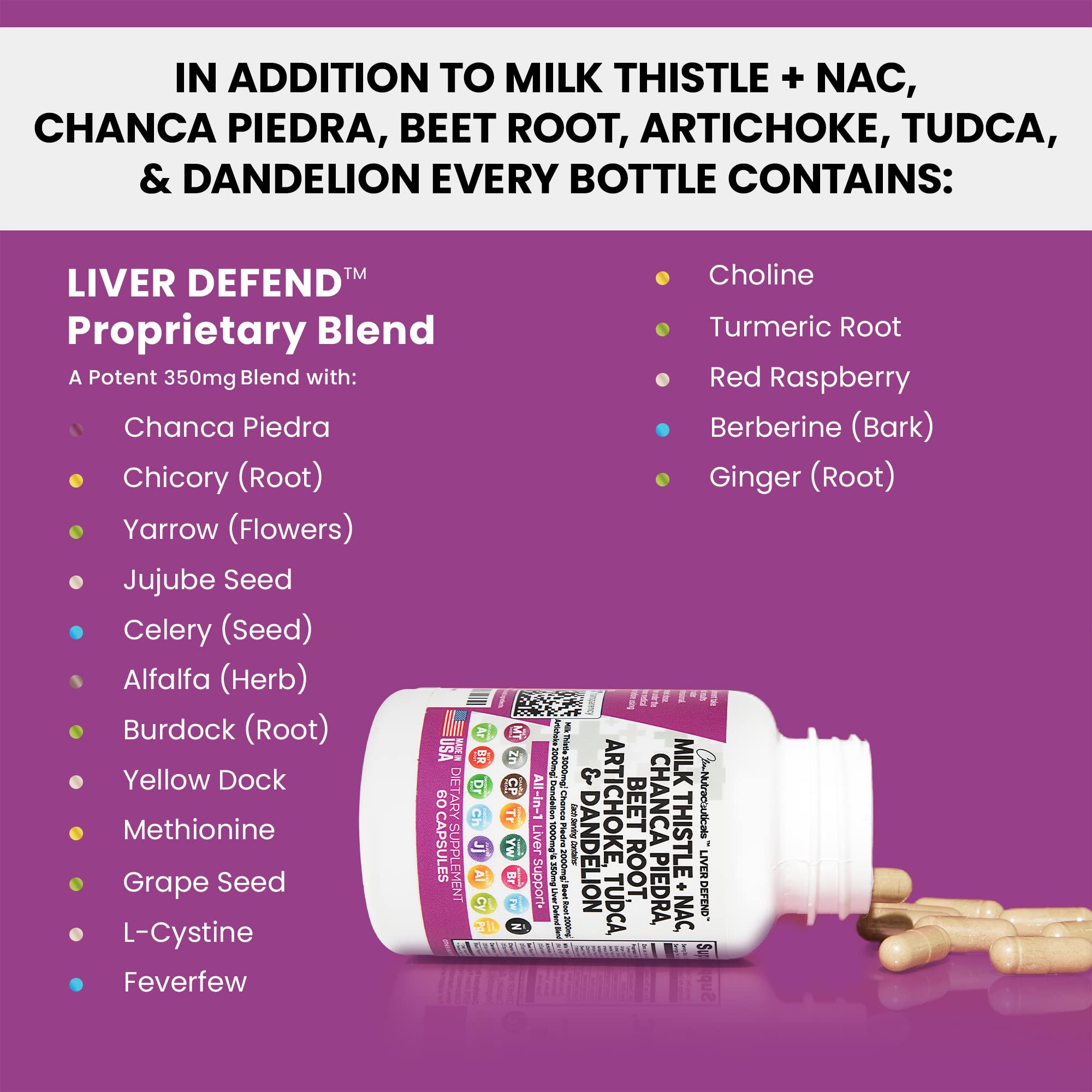 Milk Thistle 3000mg NAC Chanca Piedra 2000mg Beet Root 2000mg Clean NutraceuticalsUS supplements