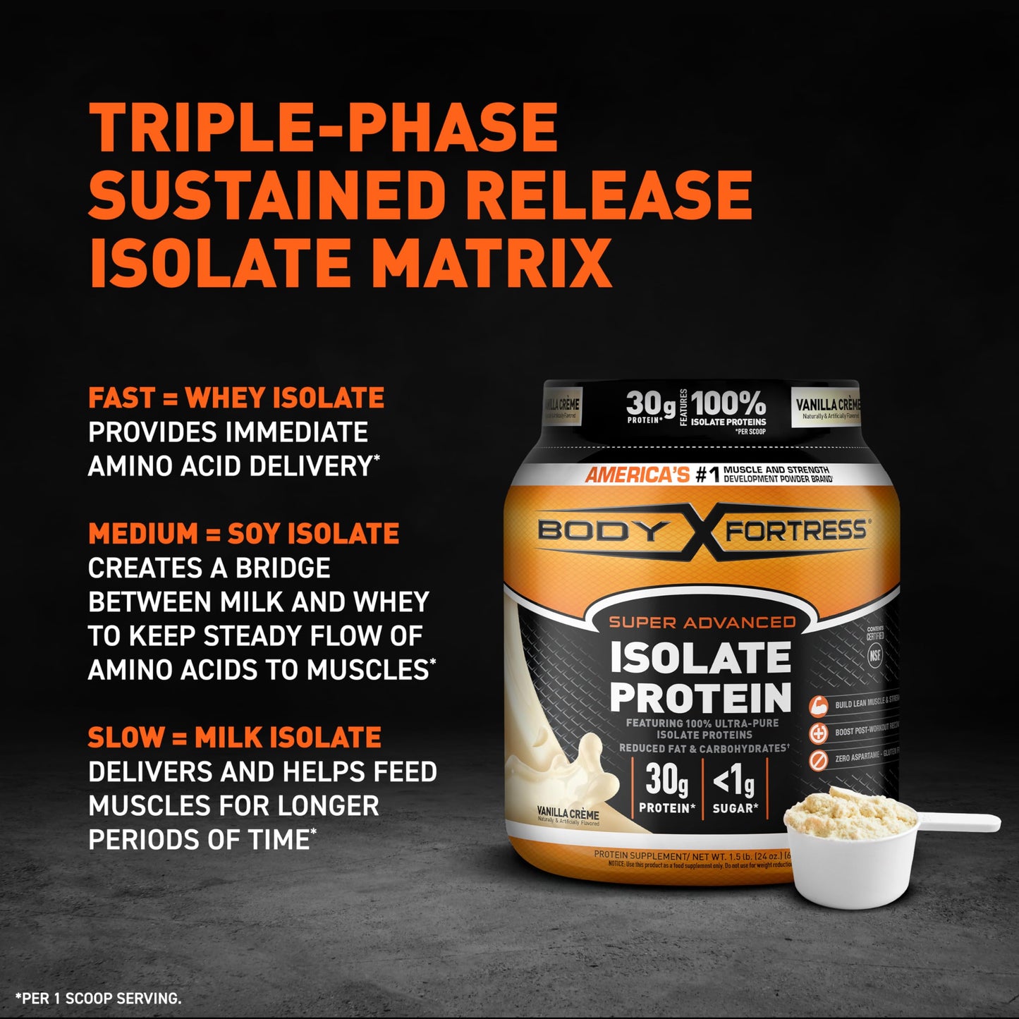 Body Fortress Super Advanced Isolate Protein Powder, Gluten Free, Vanilla Creme Flavored Body FortressUS supplements